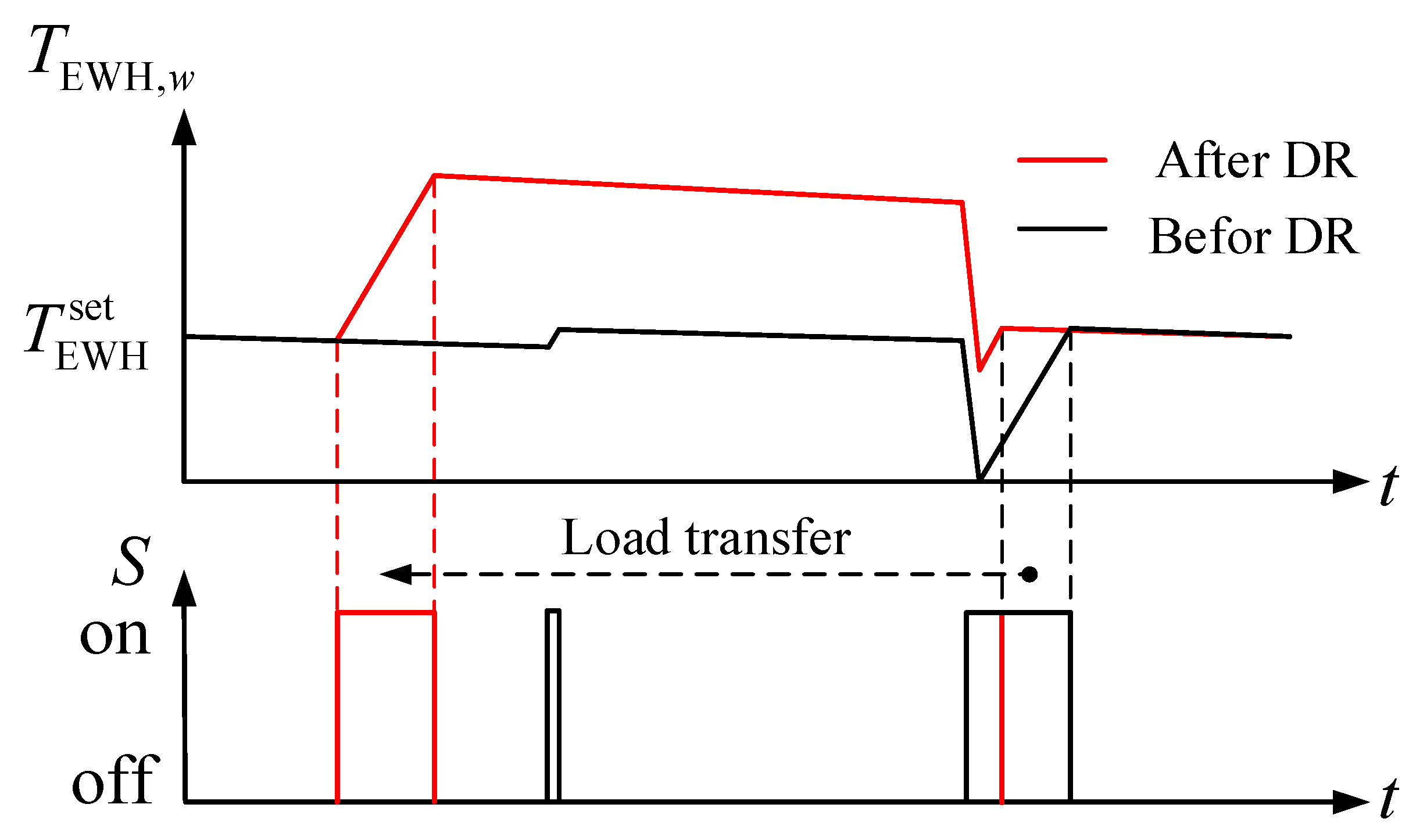Applsci 10 07310 g005