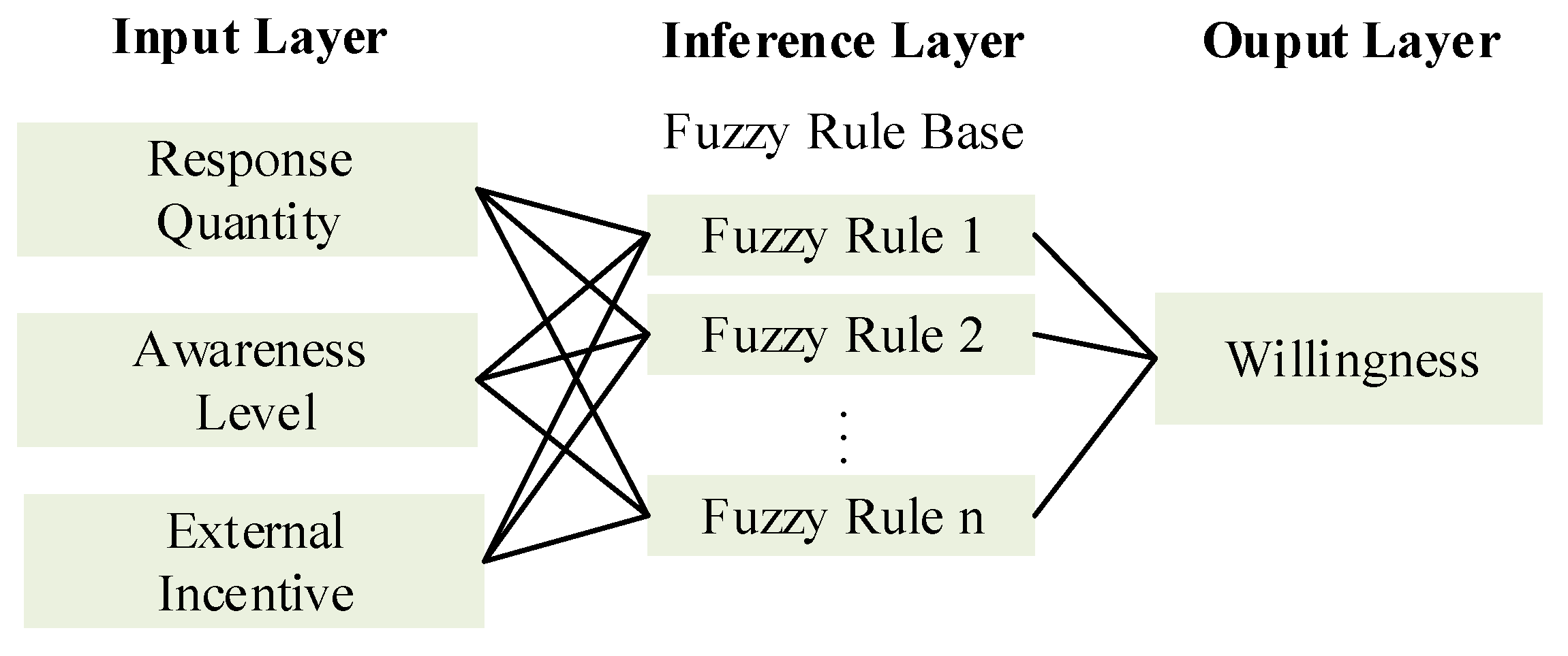 Applsci 10 07310 g008