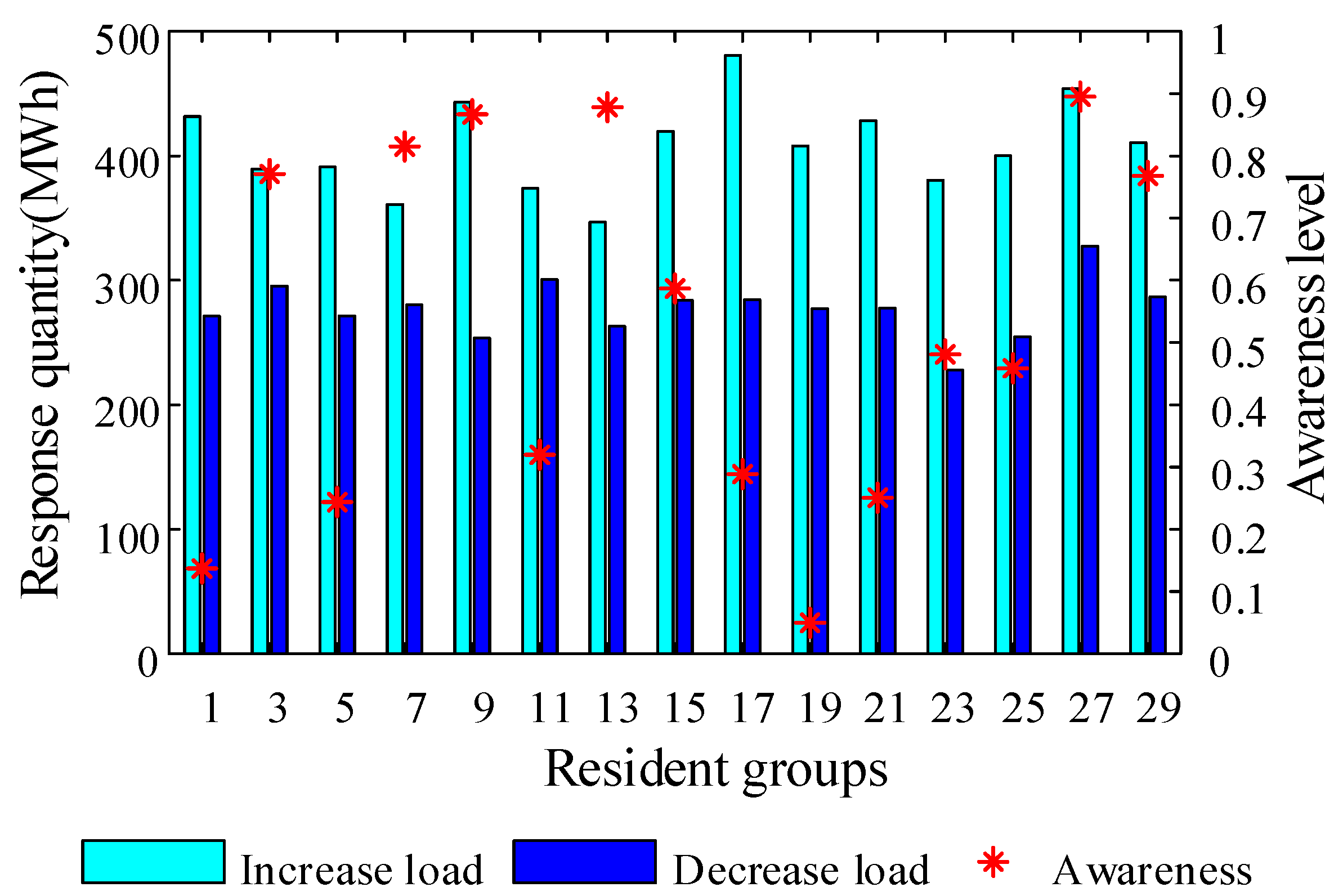Applsci 10 07310 g012