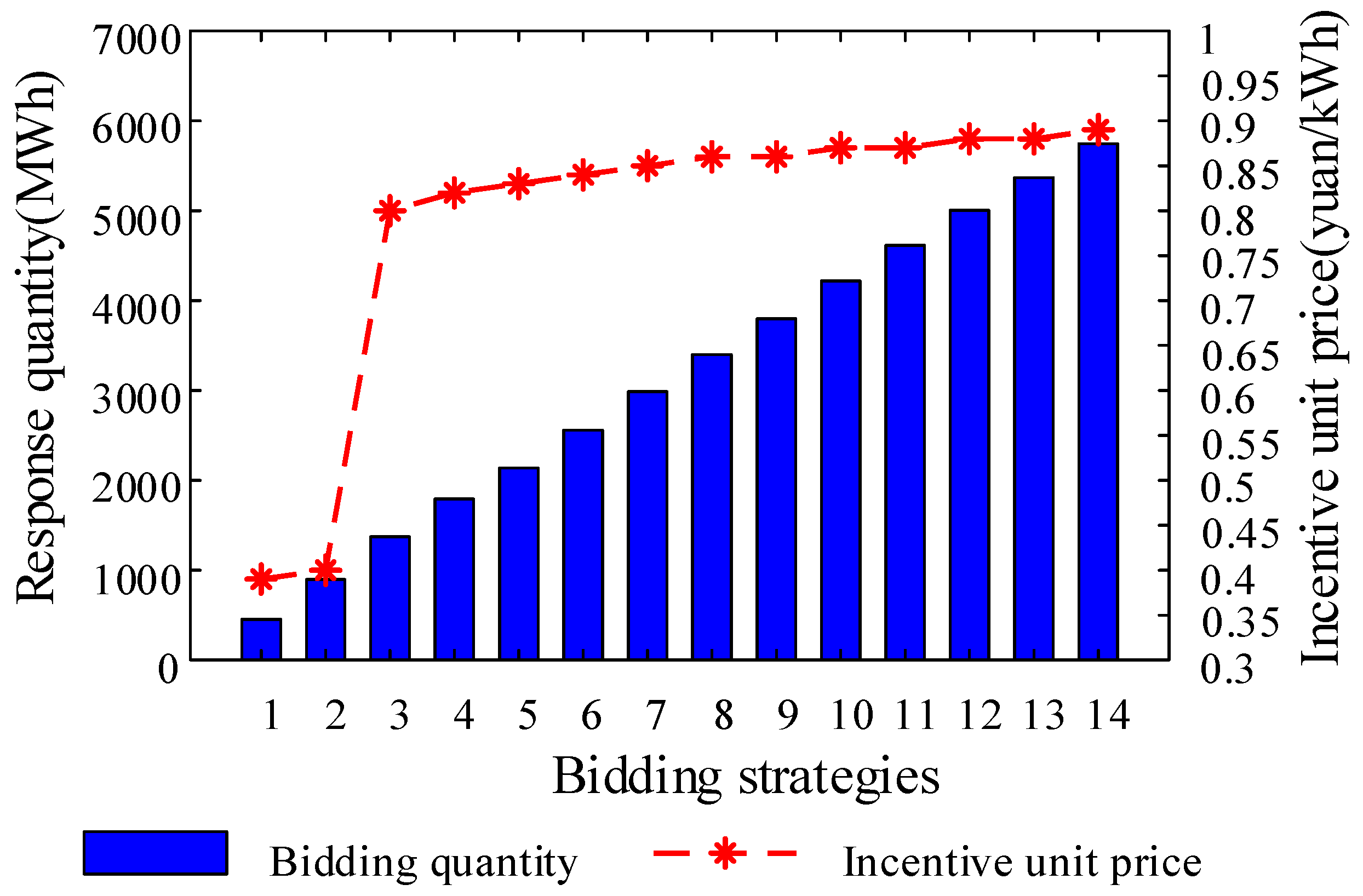Applsci 10 07310 g014