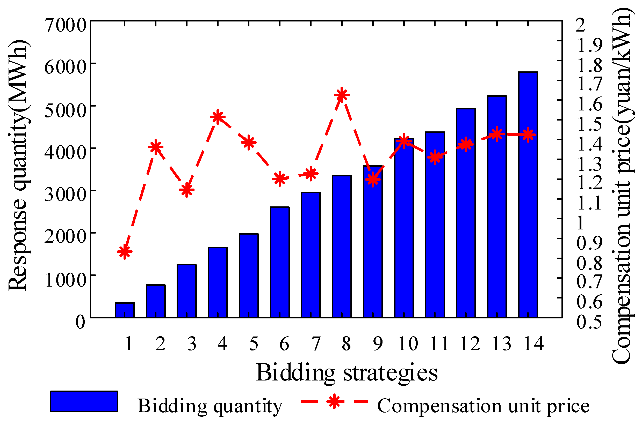 Applsci 10 07310 g015