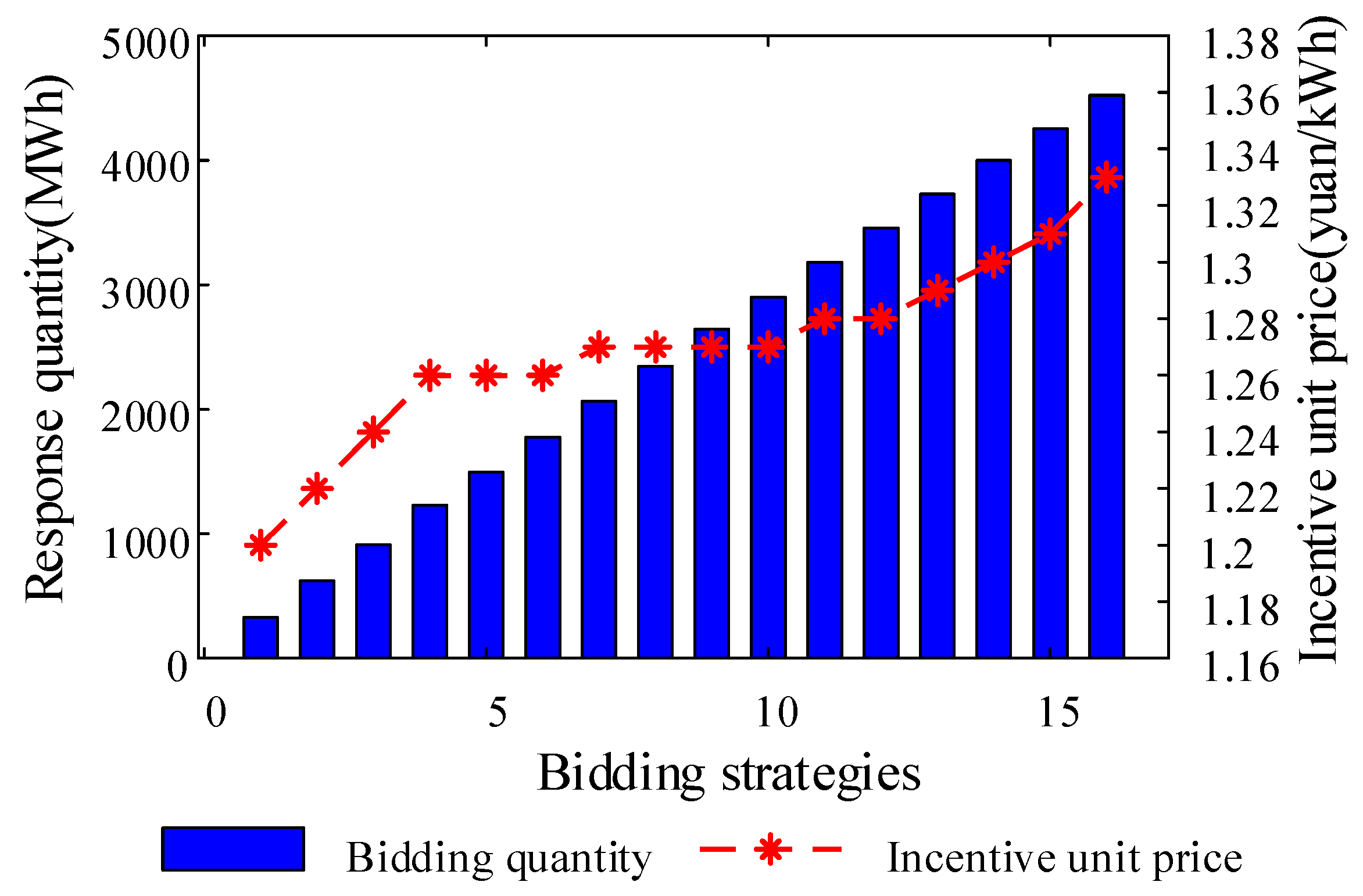 Applsci 10 07310 g016