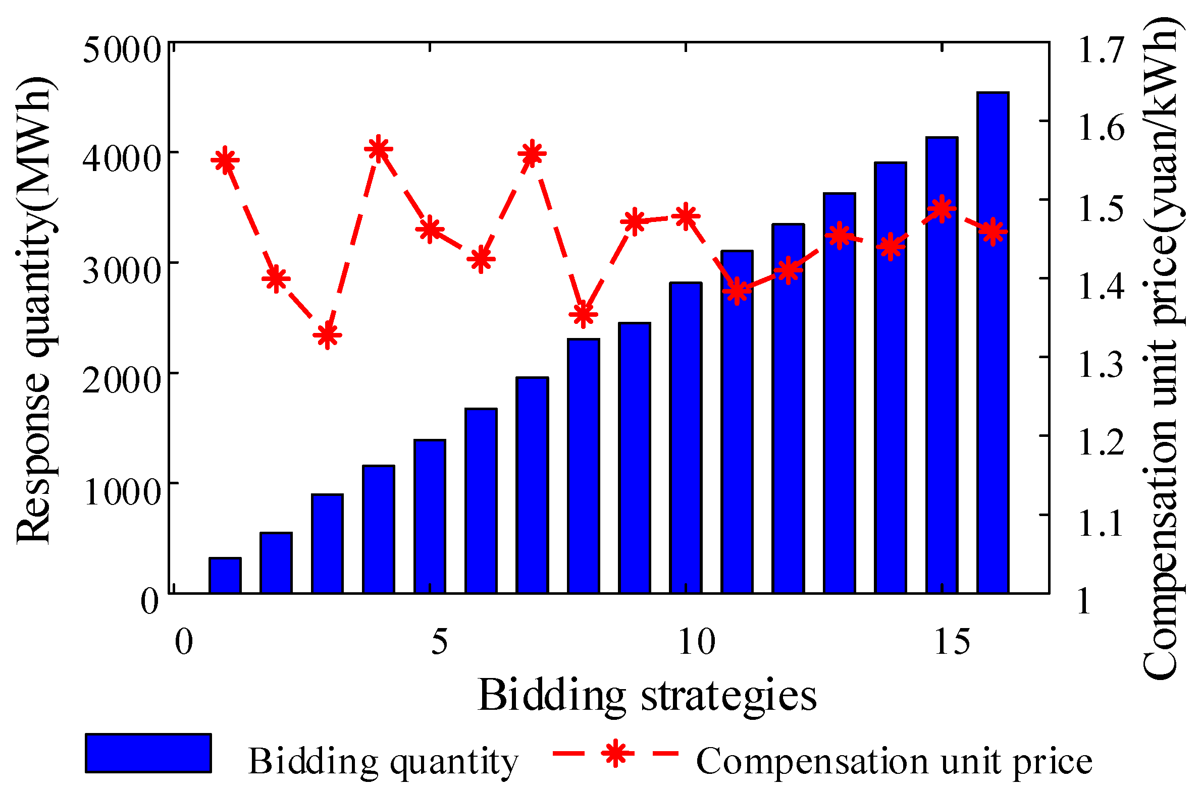 Applsci 10 07310 g017