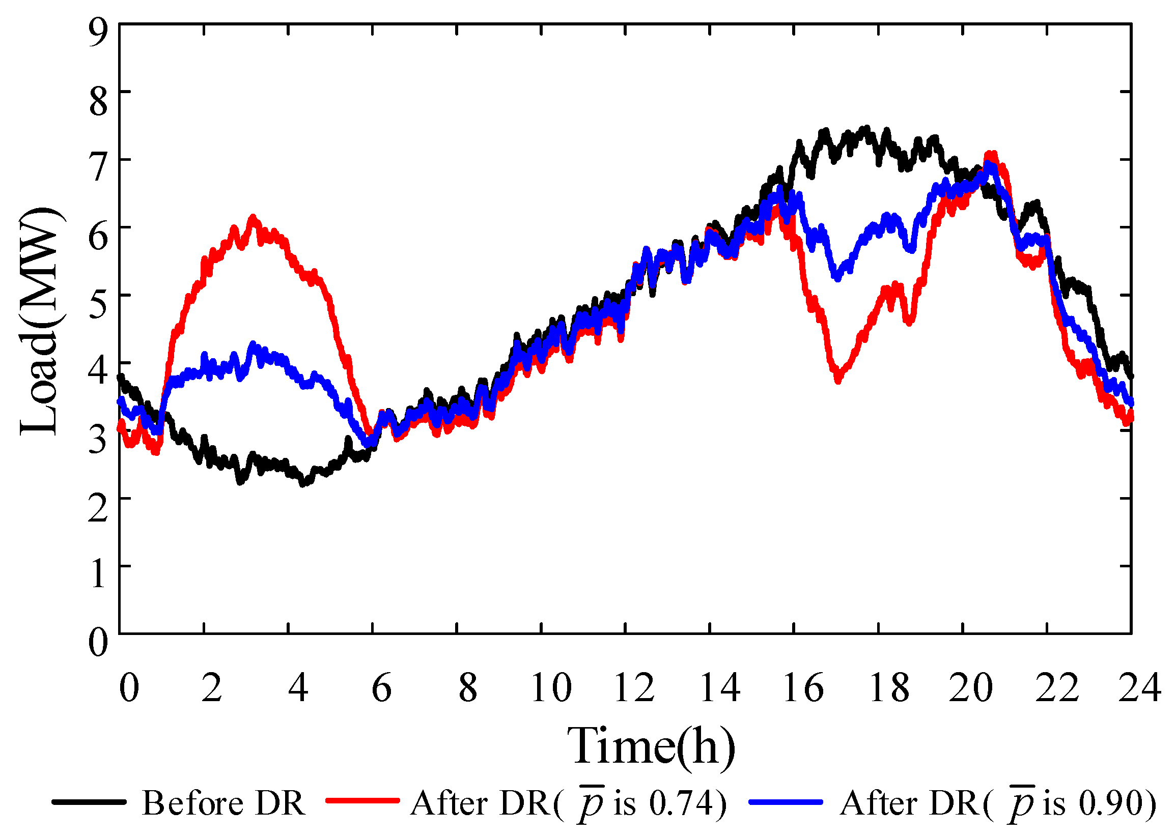 Applsci 10 07310 g018