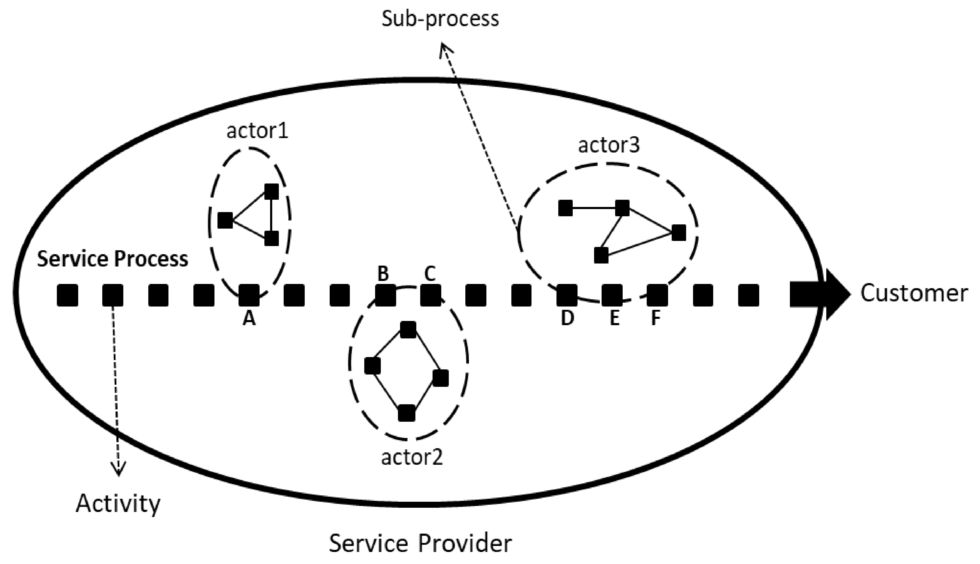 Applsci 10 07311 g005