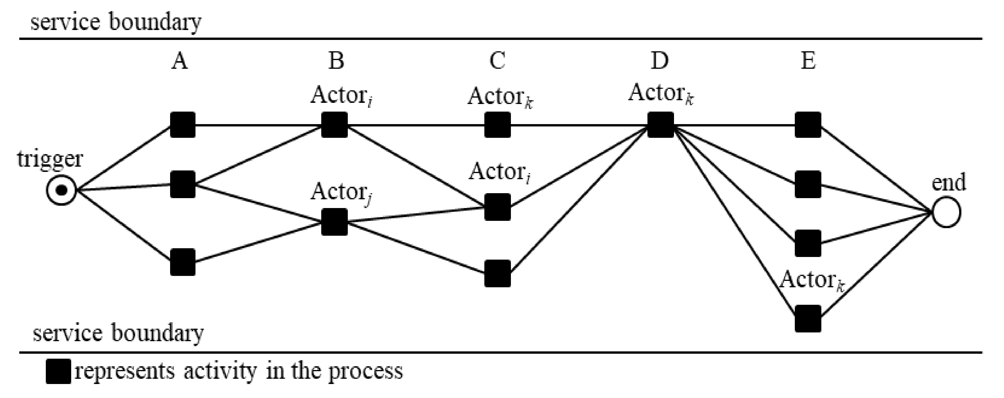 Applsci 10 07311 g007