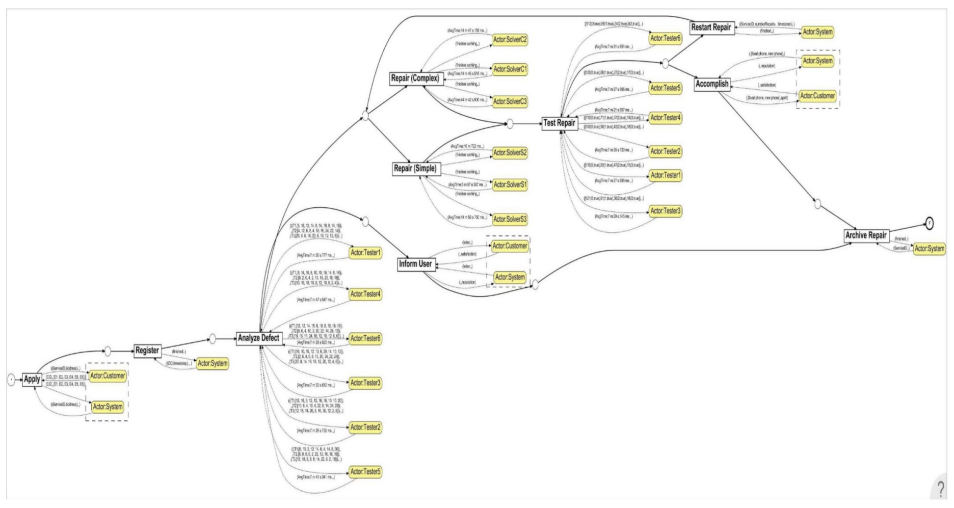 Applsci 10 07311 g011