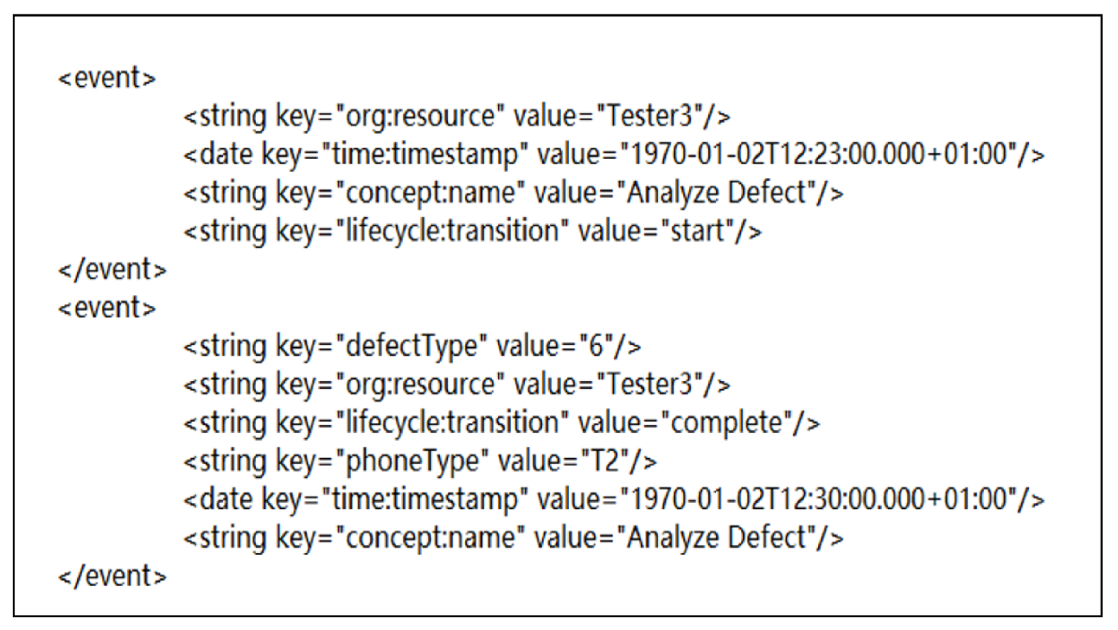 Applsci 10 07311 g012