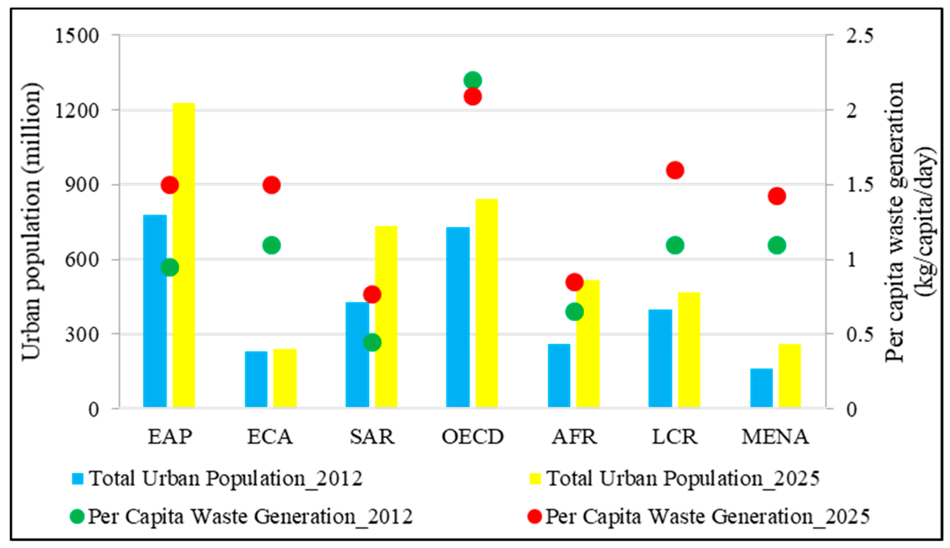 Applsci 10 07312 g001 Applsci 10 07312 g001