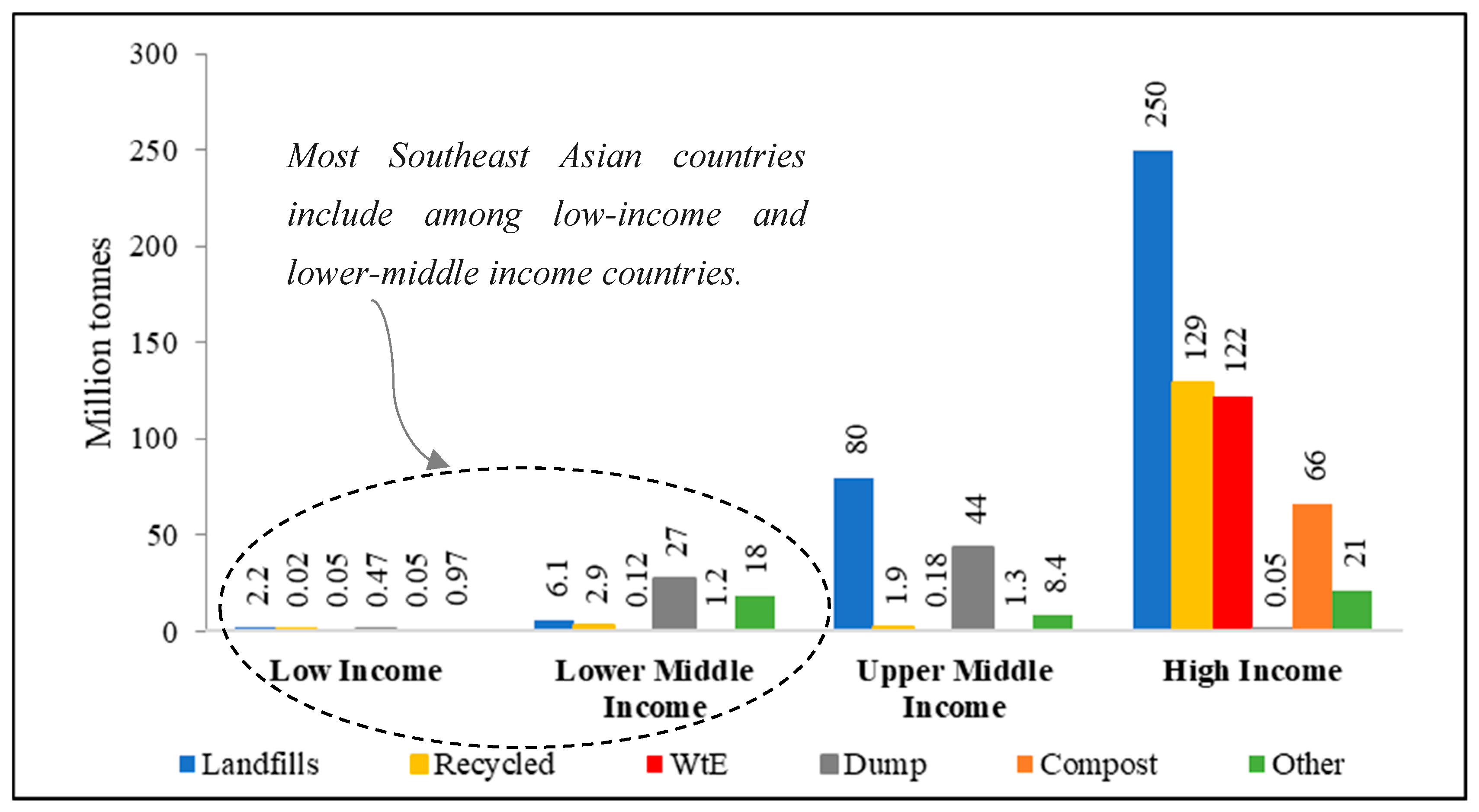 Applsci 10 07312 g005 Applsci 10 07312 g005