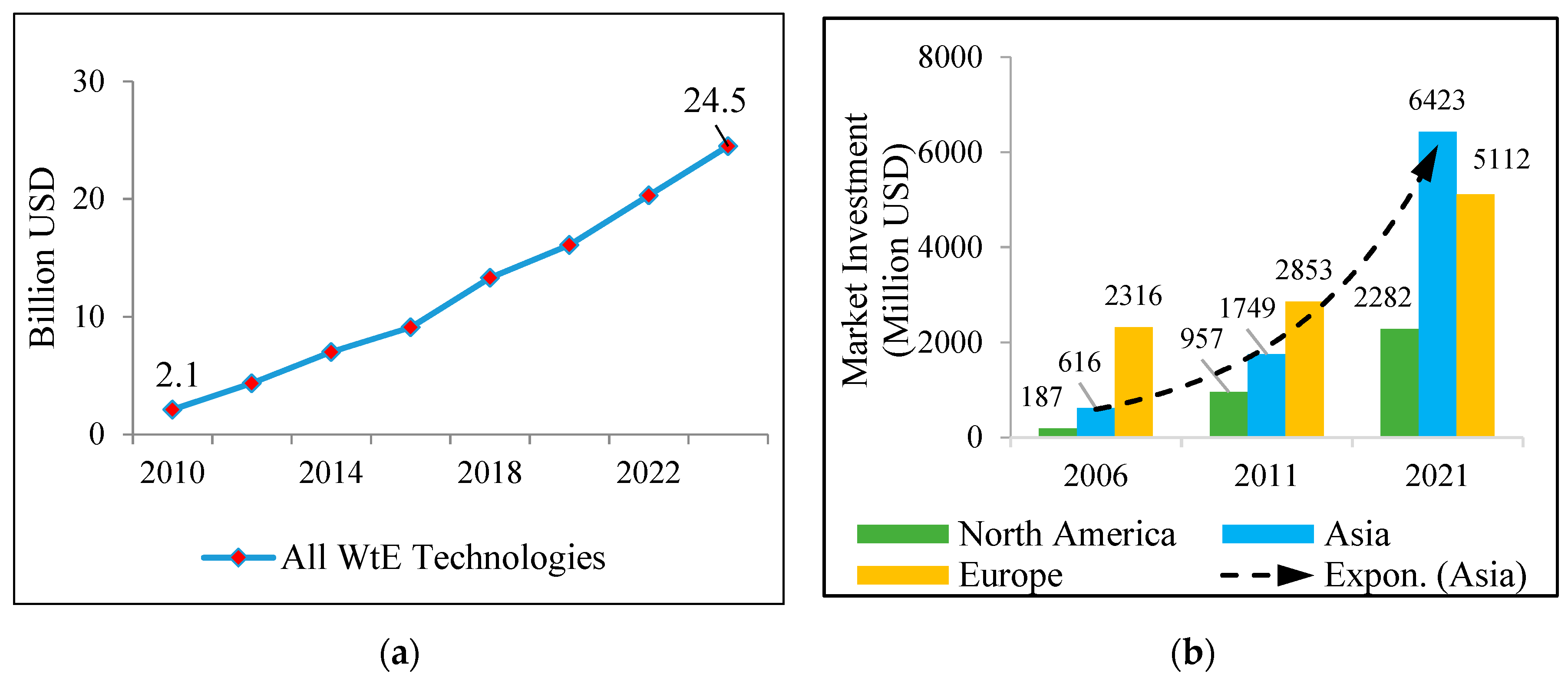 Applsci 10 07312 g006 Applsci 10 07312 g006