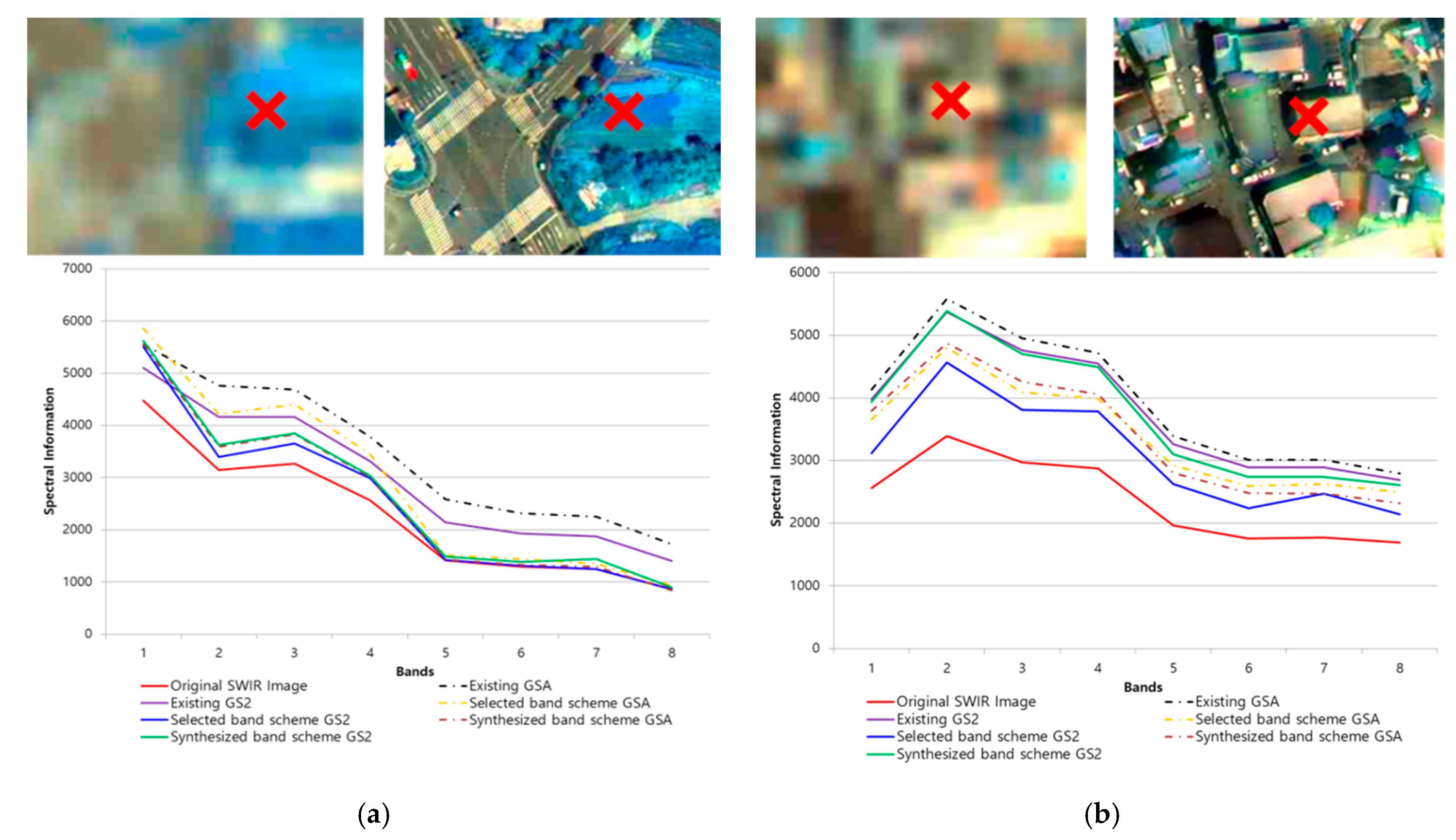 Applsci 10 07313 g007a Applsci 10 07313 g007a