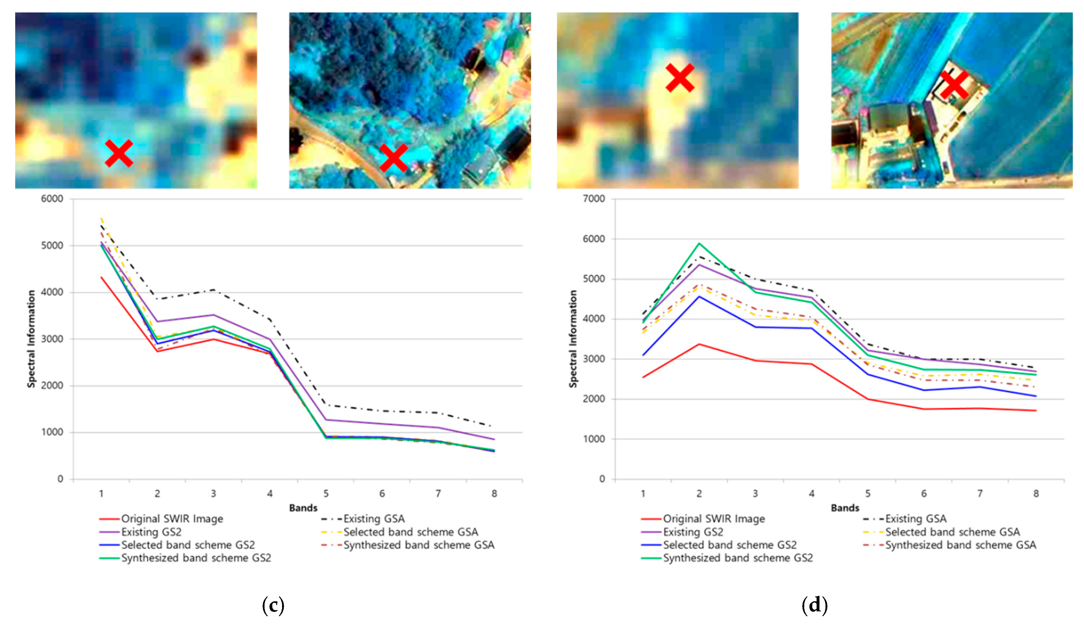 Applsci 10 07313 g007b Applsci 10 07313 g007b