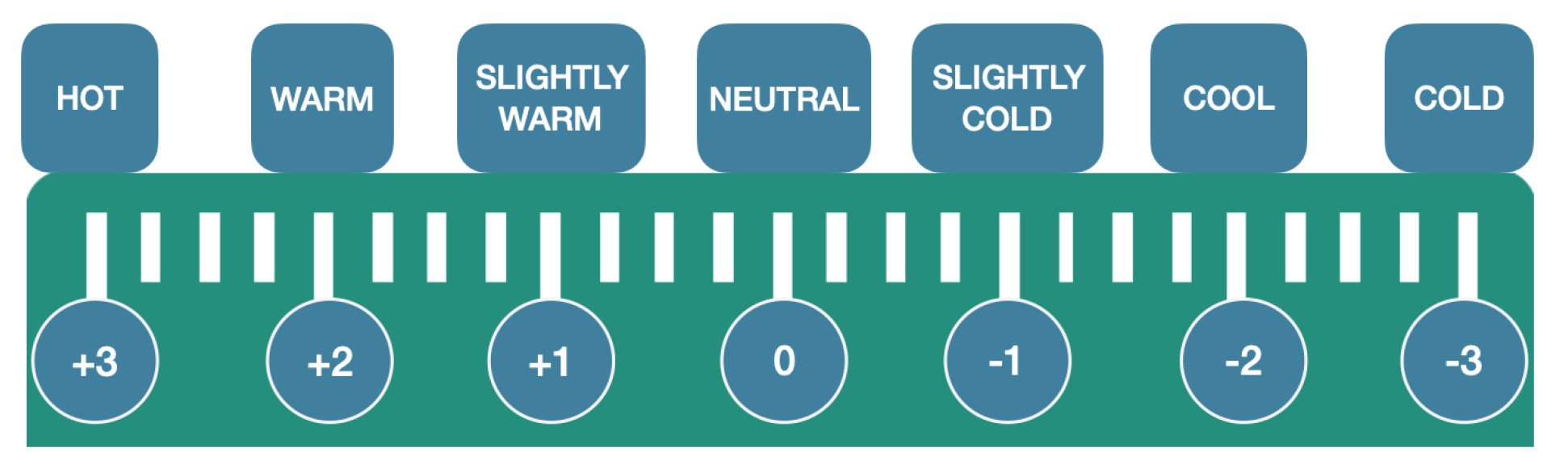 Applsci 10 07315 g001 Applsci 10 07315 g001