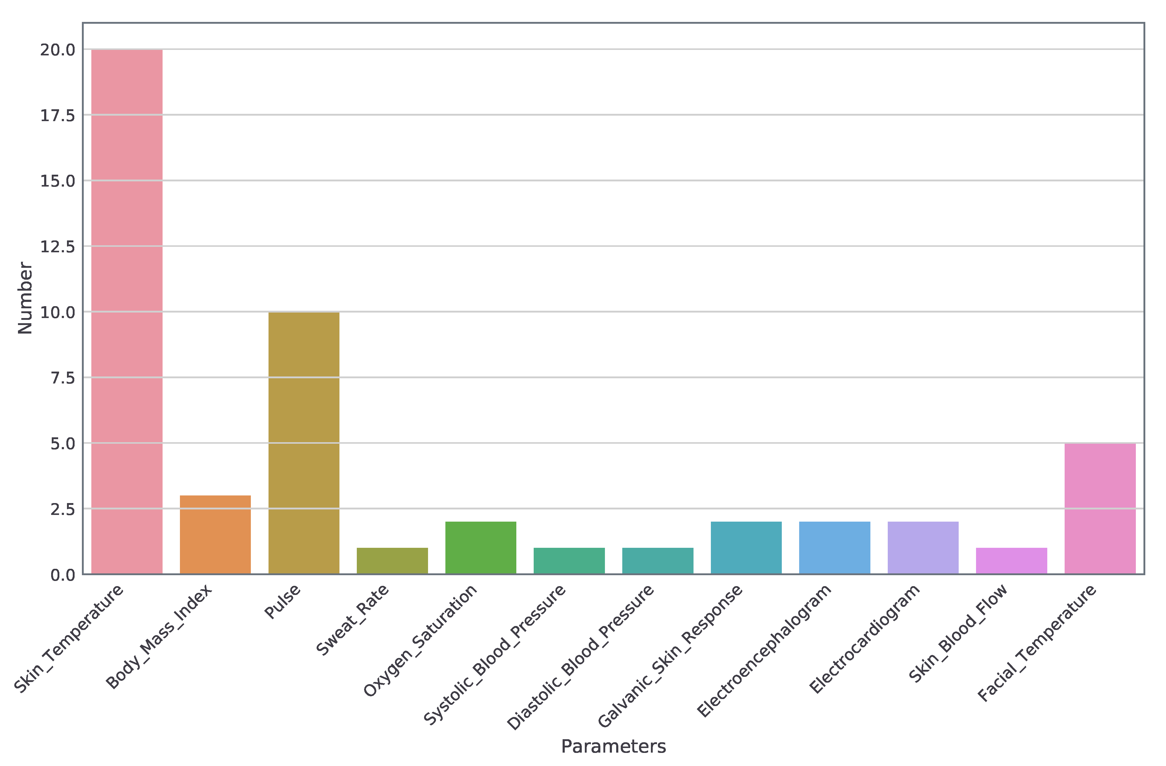 Applsci 10 07315 g002 Applsci 10 07315 g002