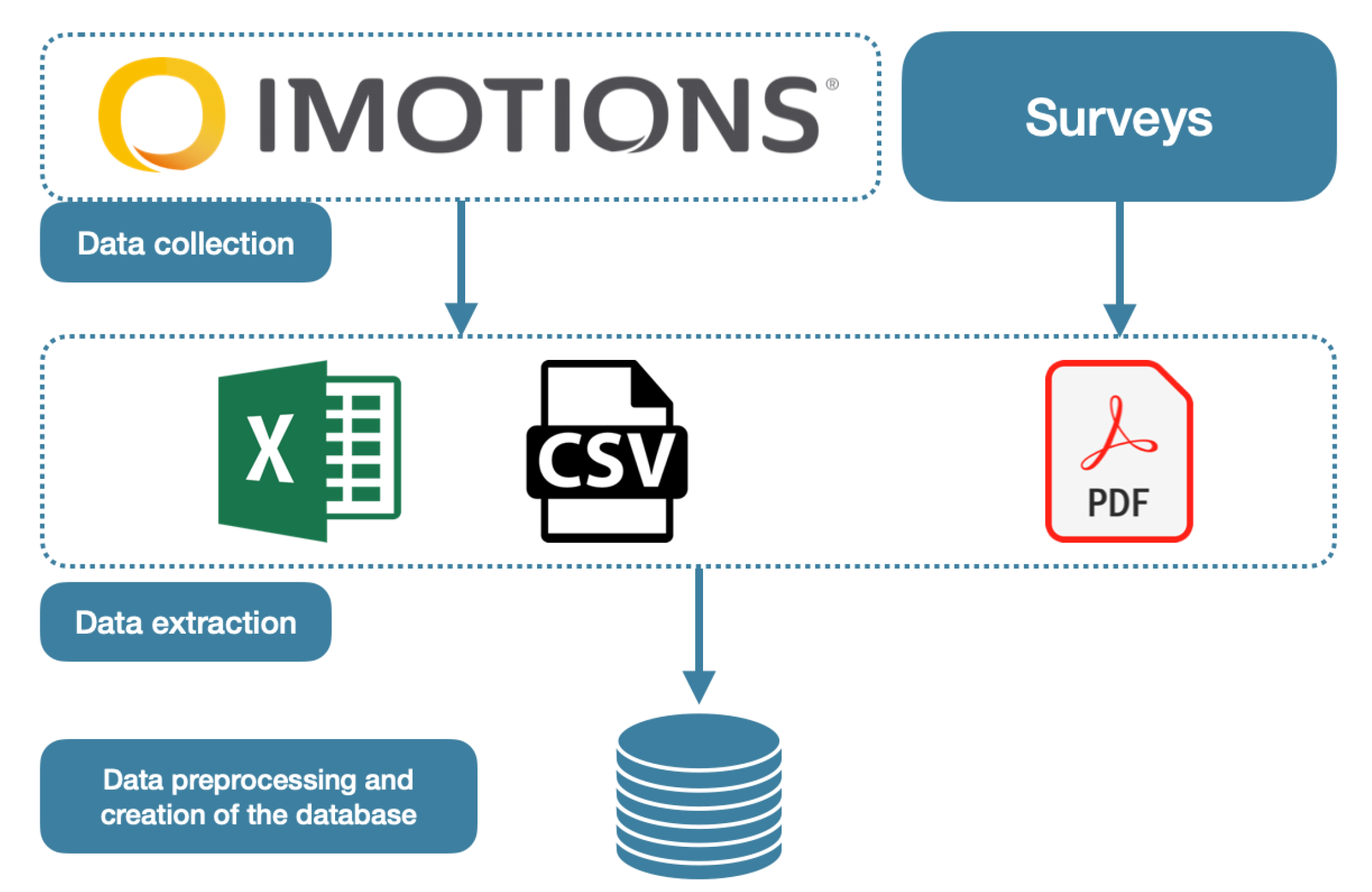 Applsci 10 07315 g004 Applsci 10 07315 g004