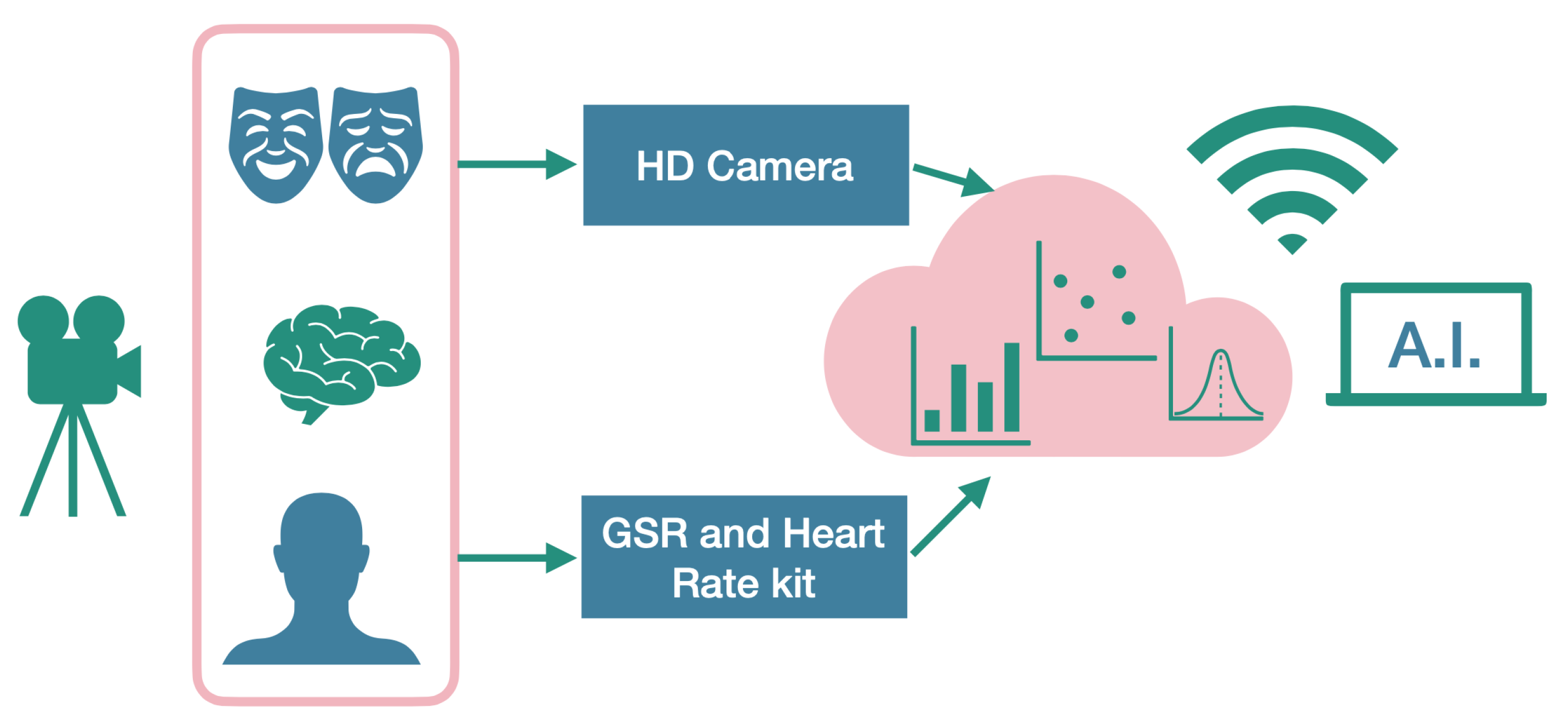 Applsci 10 07315 g006 Applsci 10 07315 g006