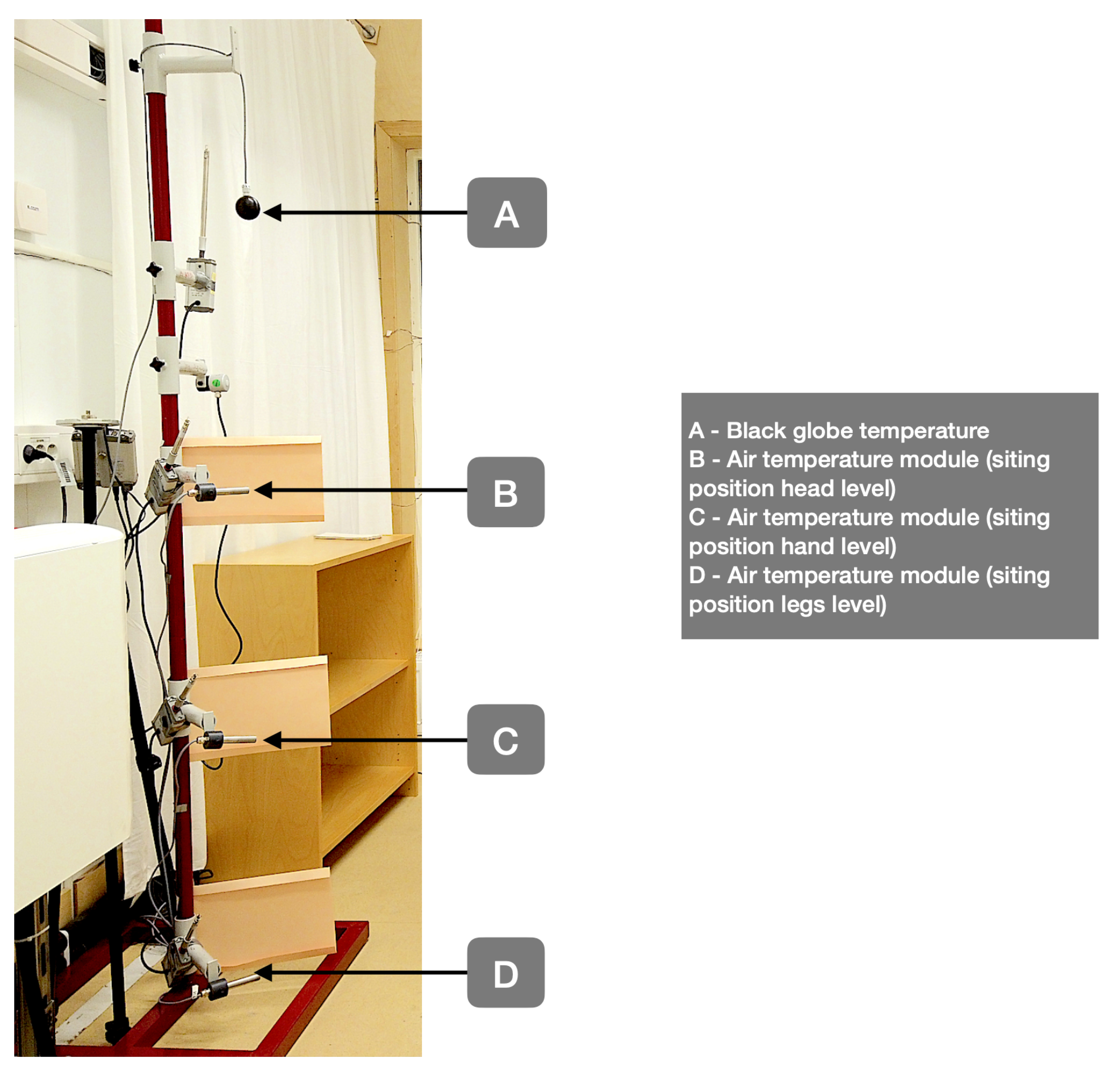 Applsci 10 07315 g011 Applsci 10 07315 g011
