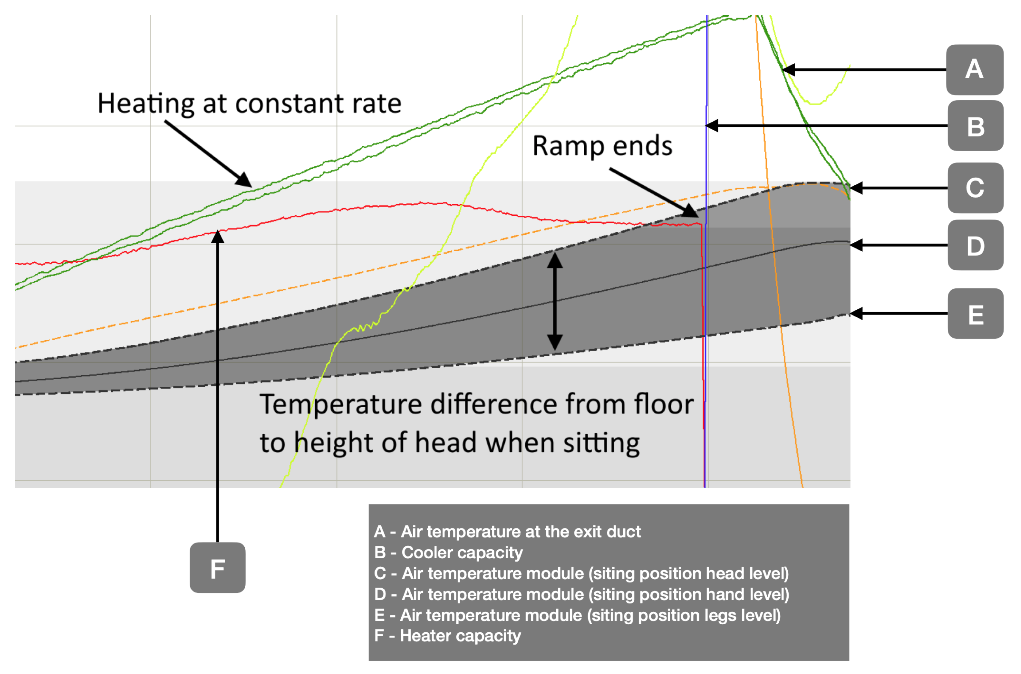Applsci 10 07315 g014 Applsci 10 07315 g014