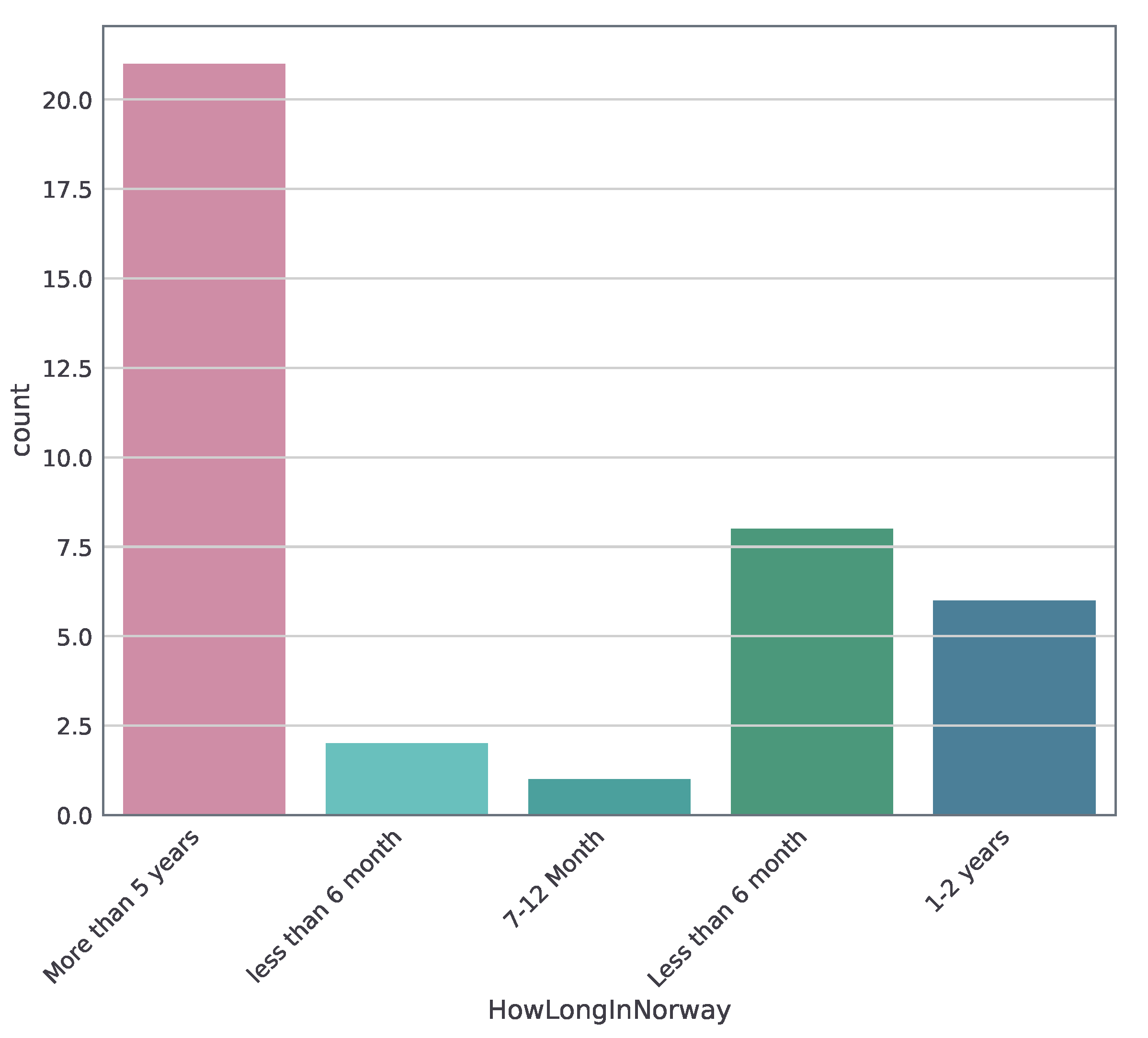 Applsci 10 07315 g018 Applsci 10 07315 g018