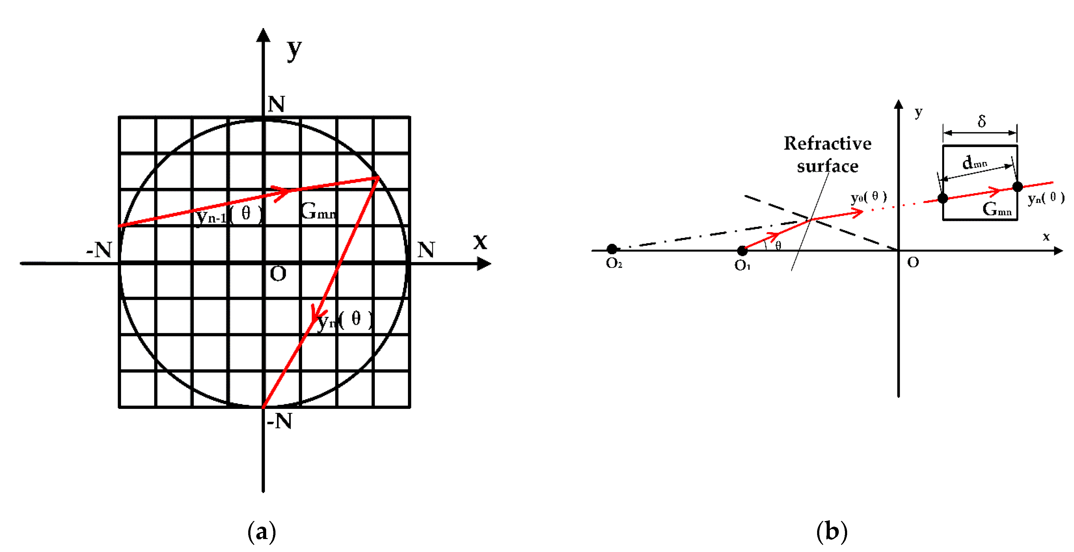 Applsci 10 07316 g004