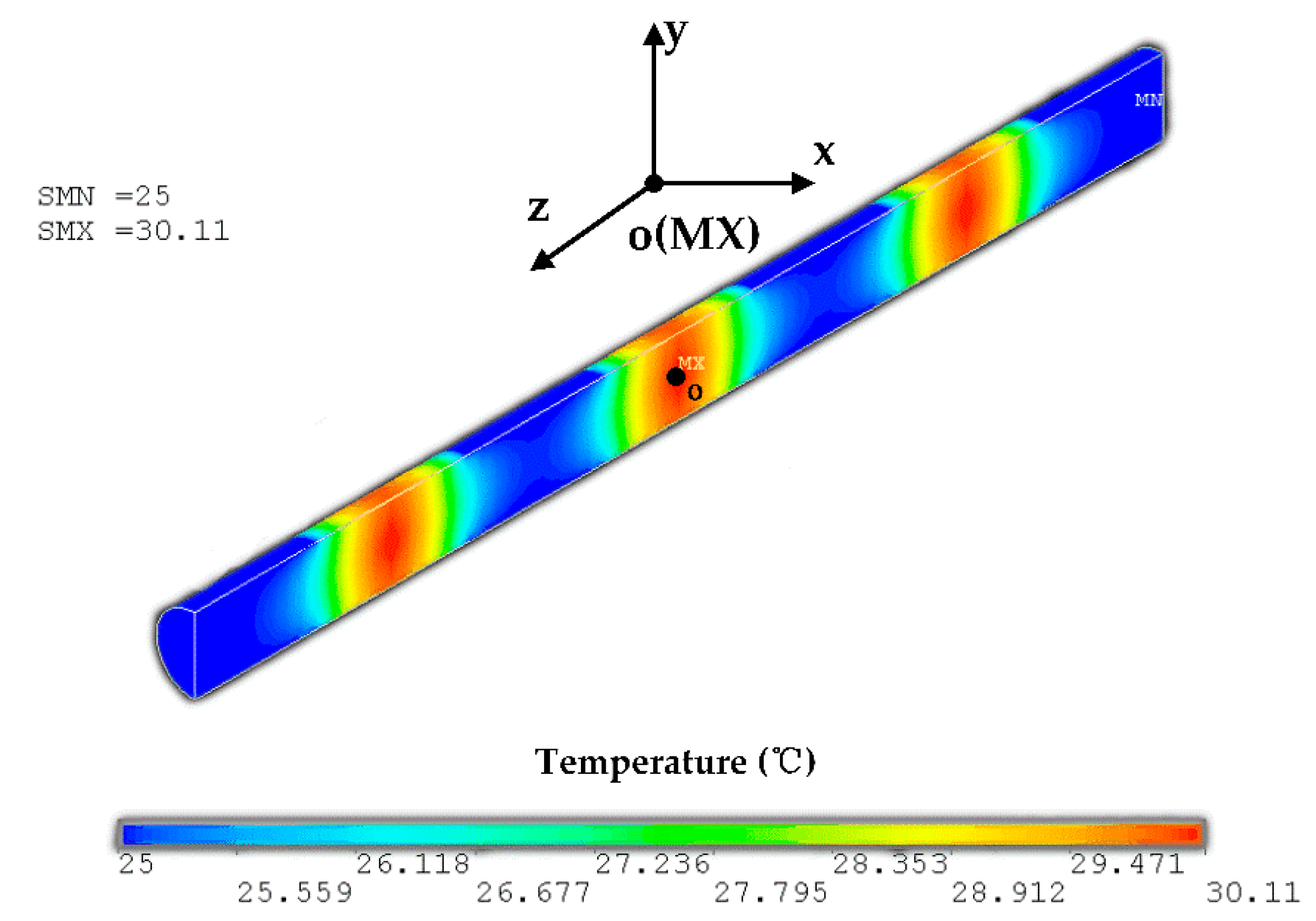 Applsci 10 07316 g007
