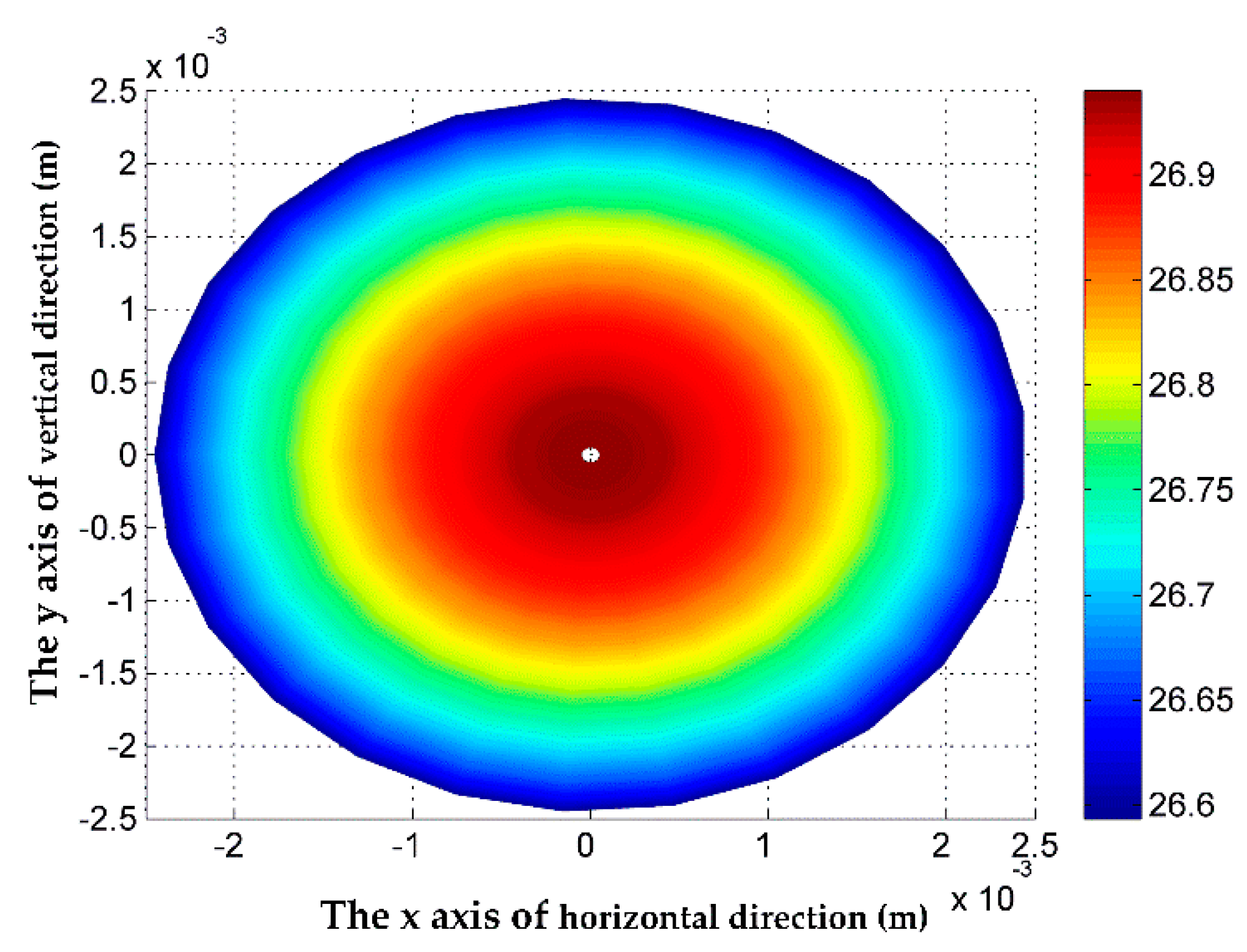 Applsci 10 07316 g009