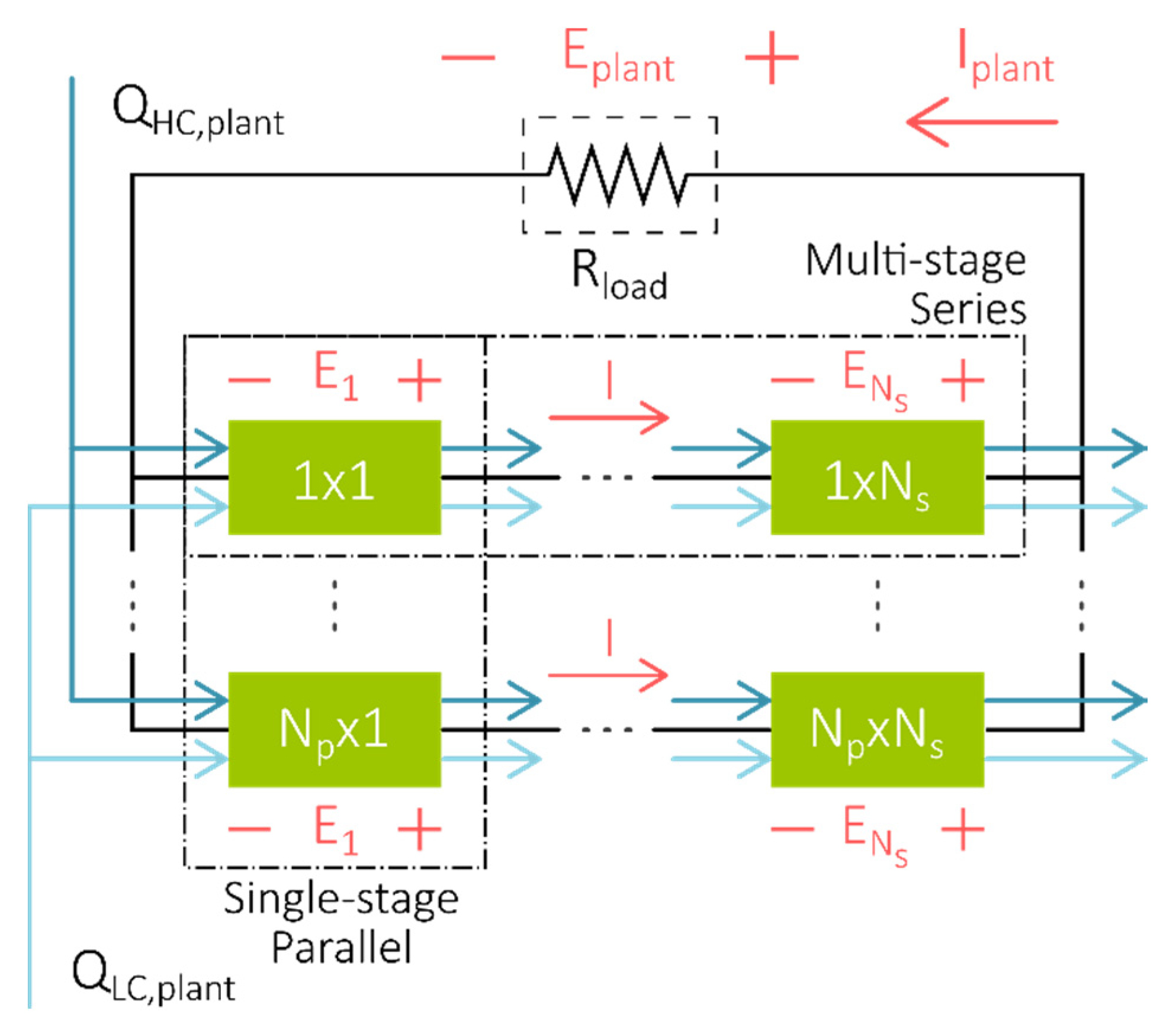Applsci 10 07317 g002 Applsci 10 07317 g002