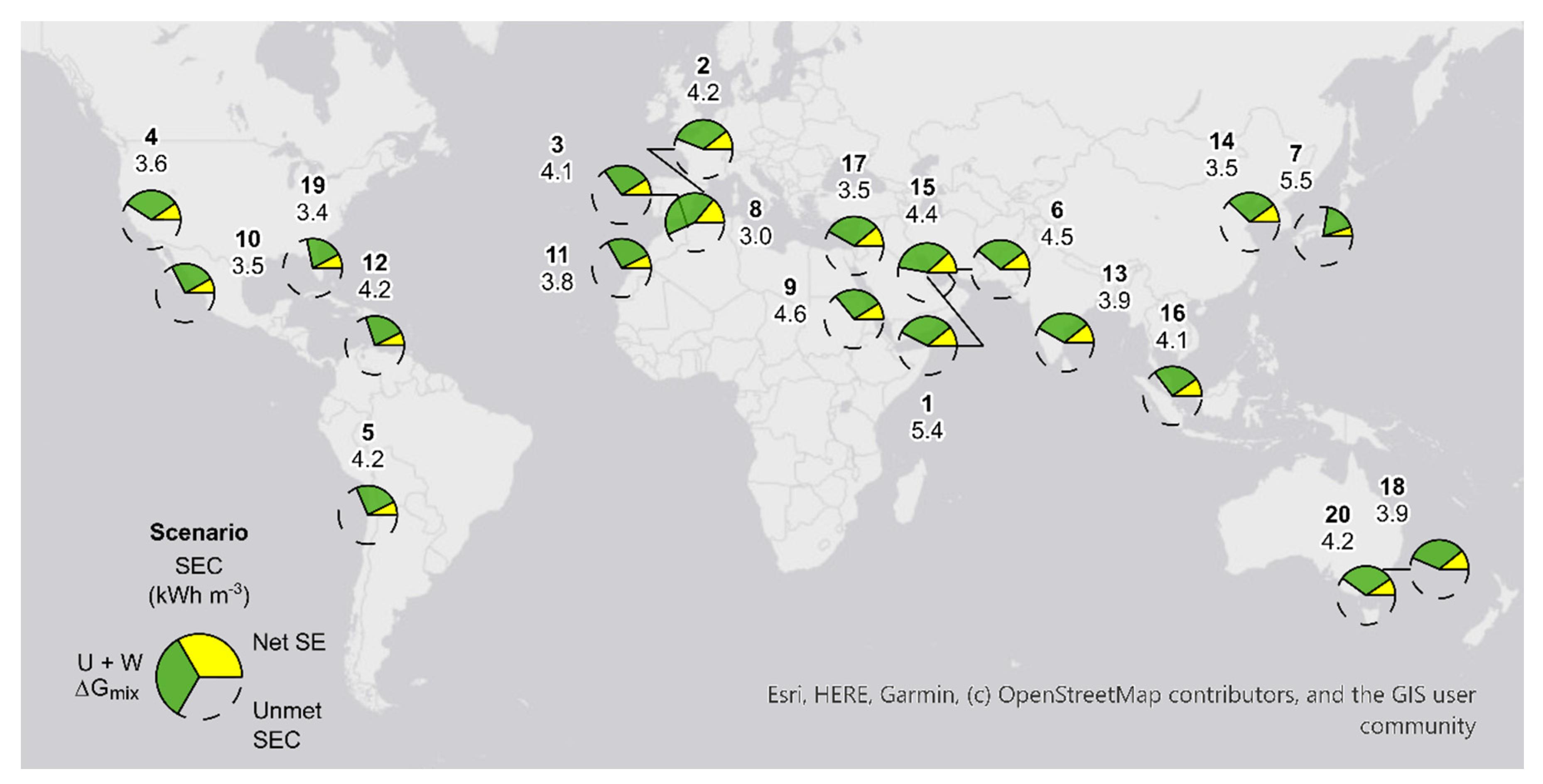 Applsci 10 07317 g004 Applsci 10 07317 g004