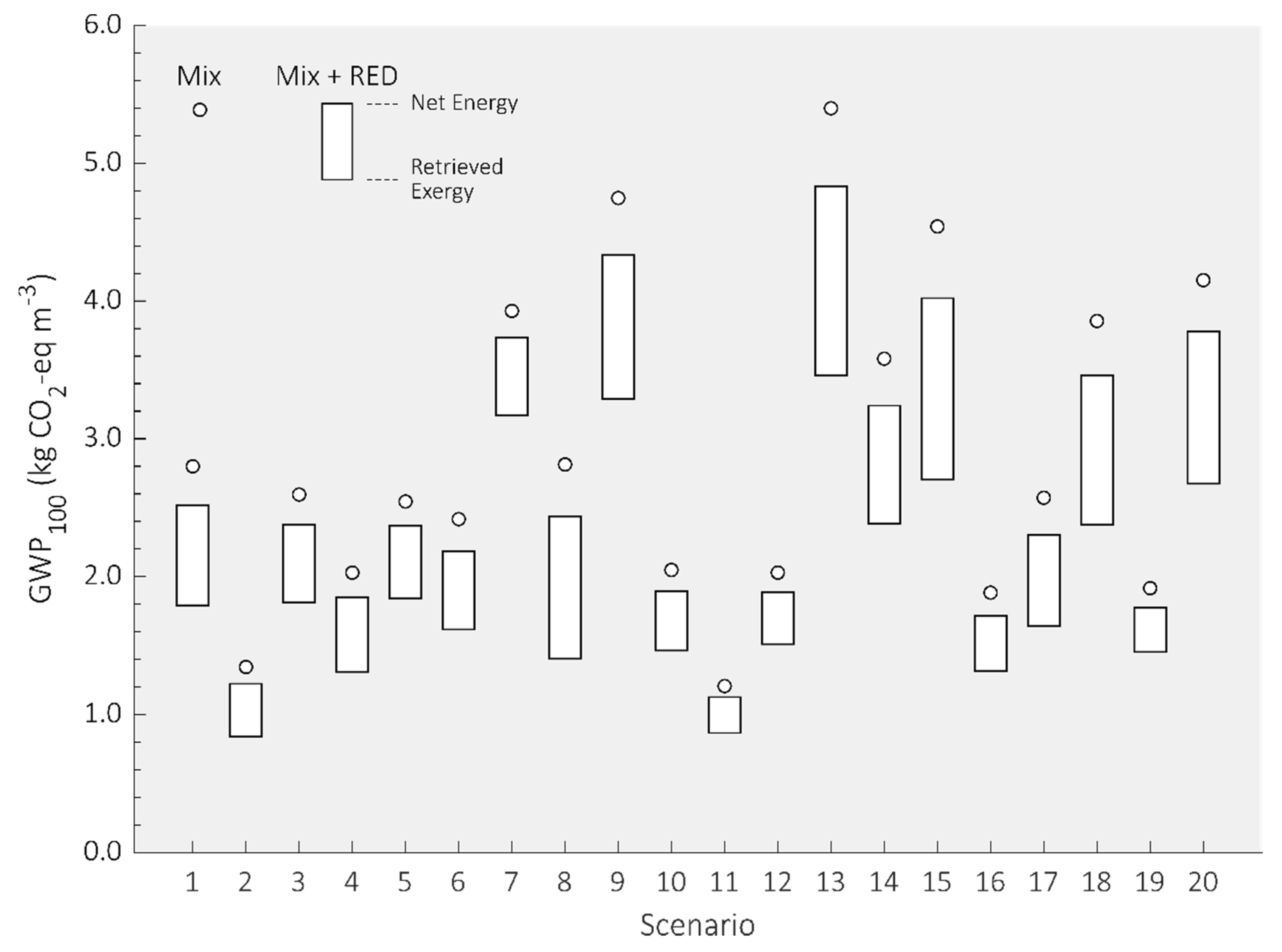 Applsci 10 07317 g006 Applsci 10 07317 g006