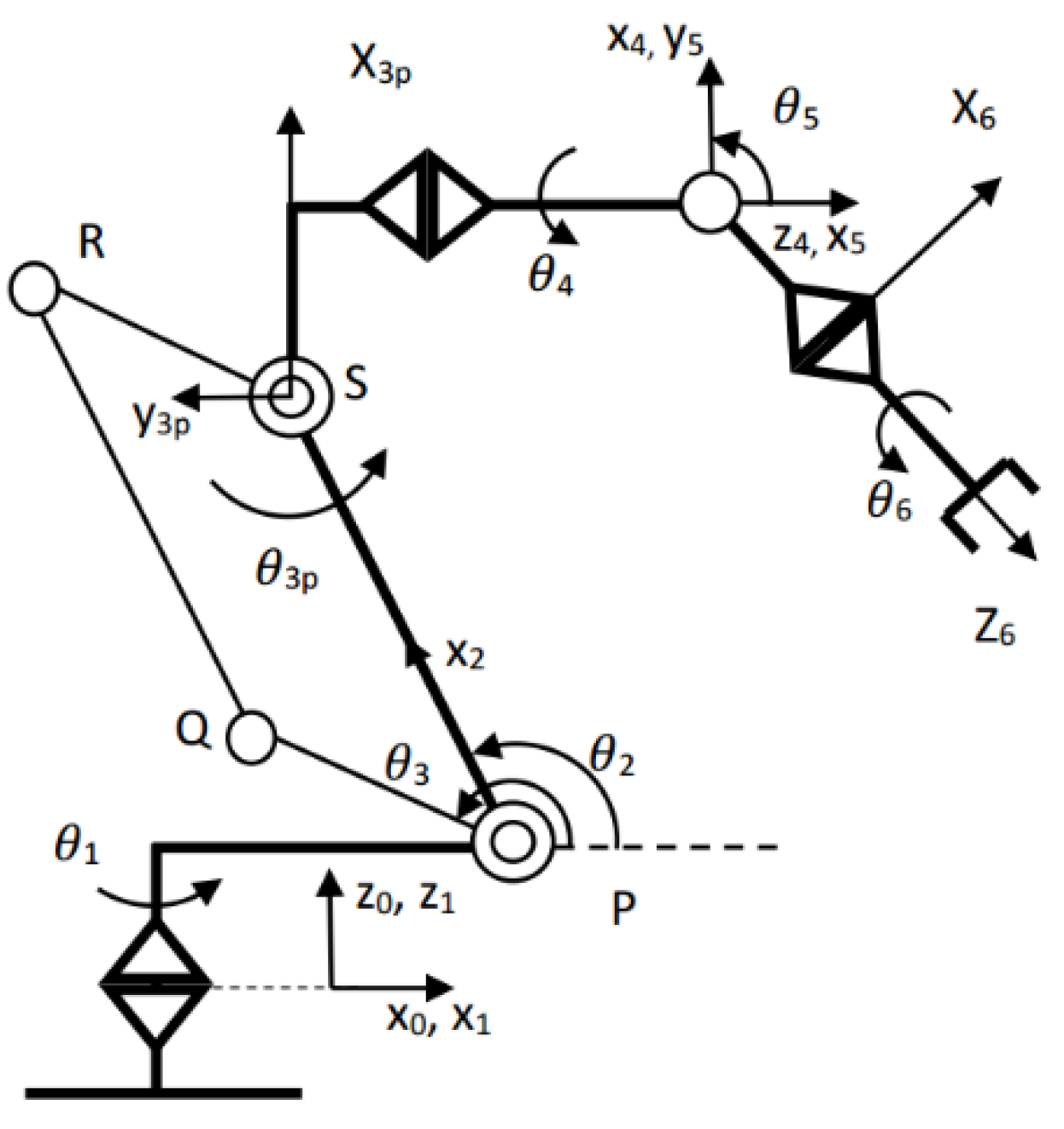 Applsci 10 07320 g001