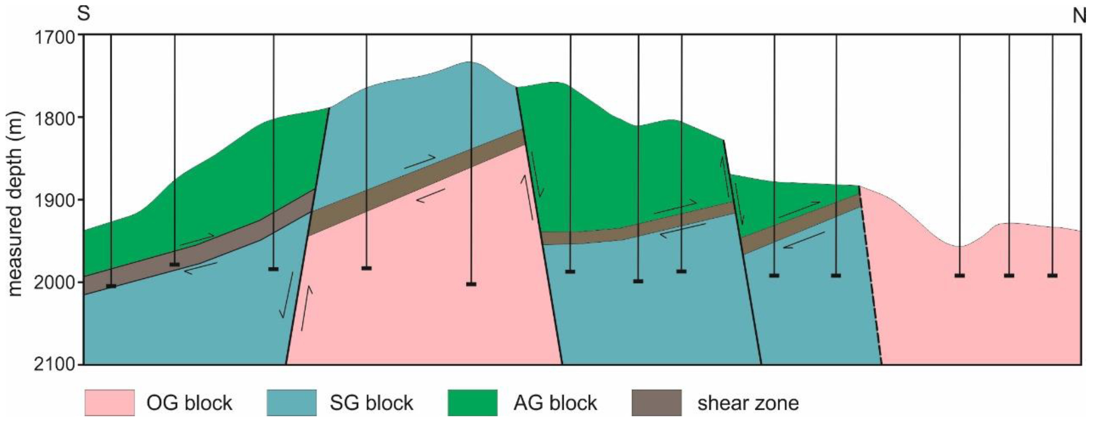 Applsci 10 07321 g002
