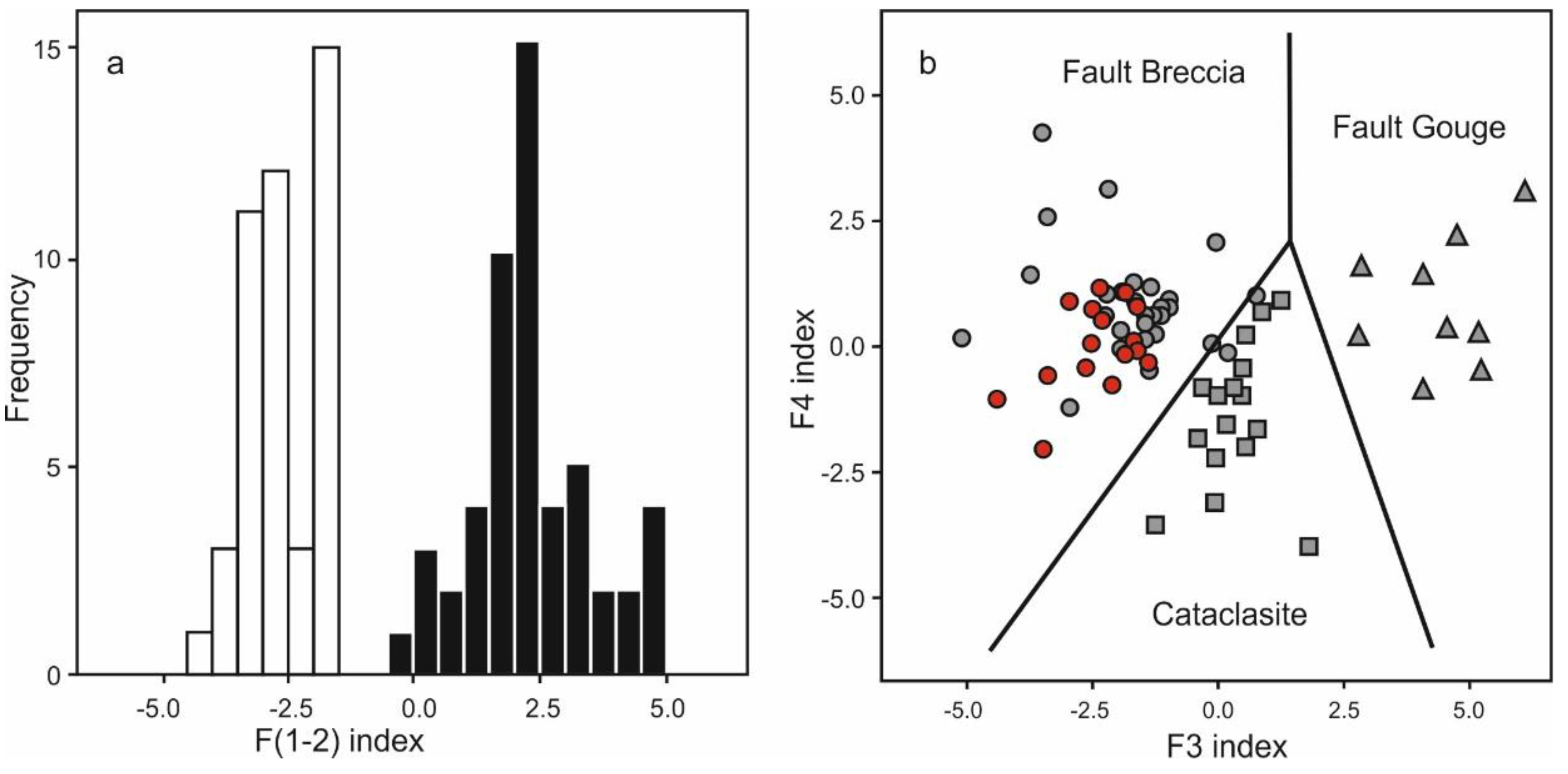 Applsci 10 07321 g004