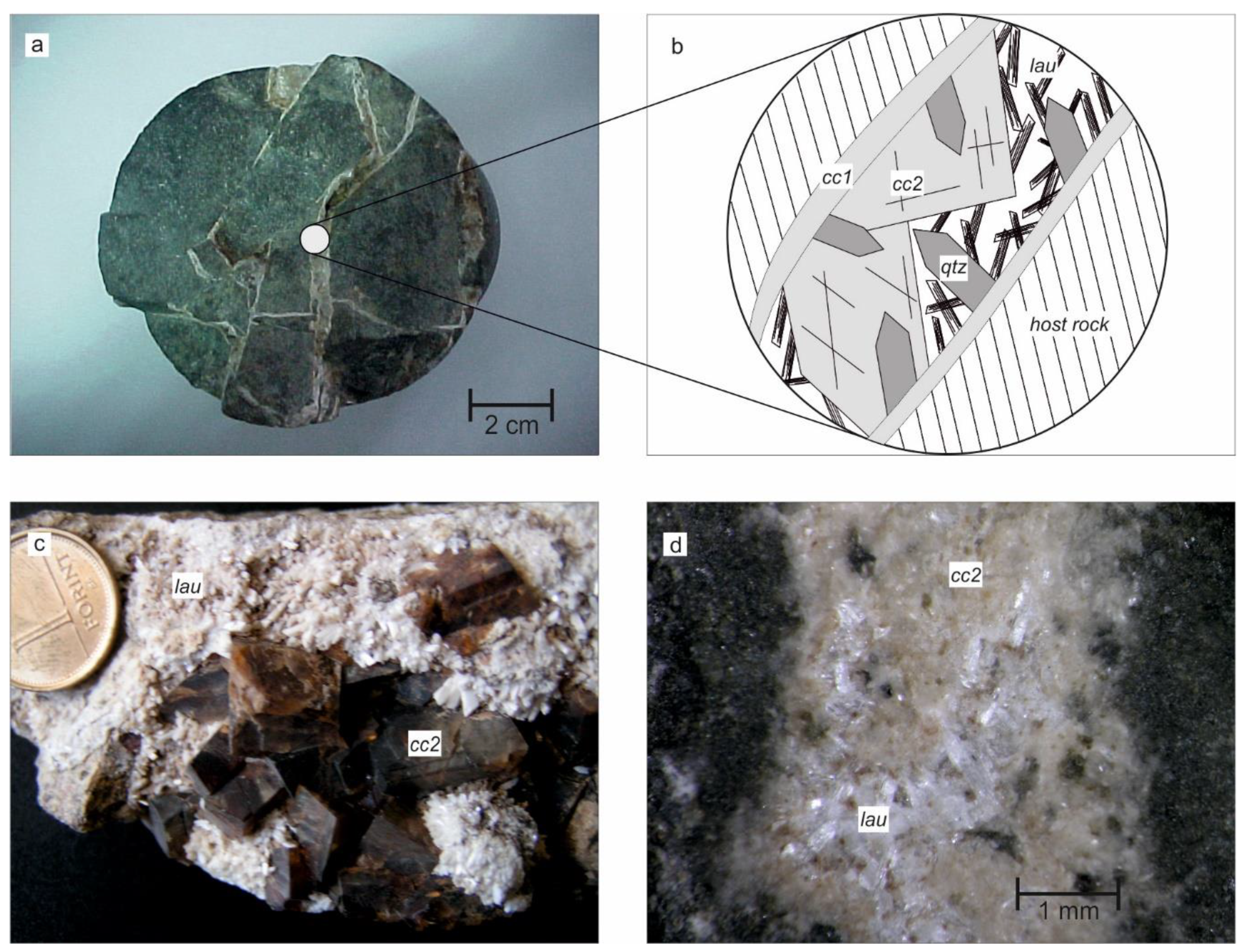 Applsci 10 07321 g005