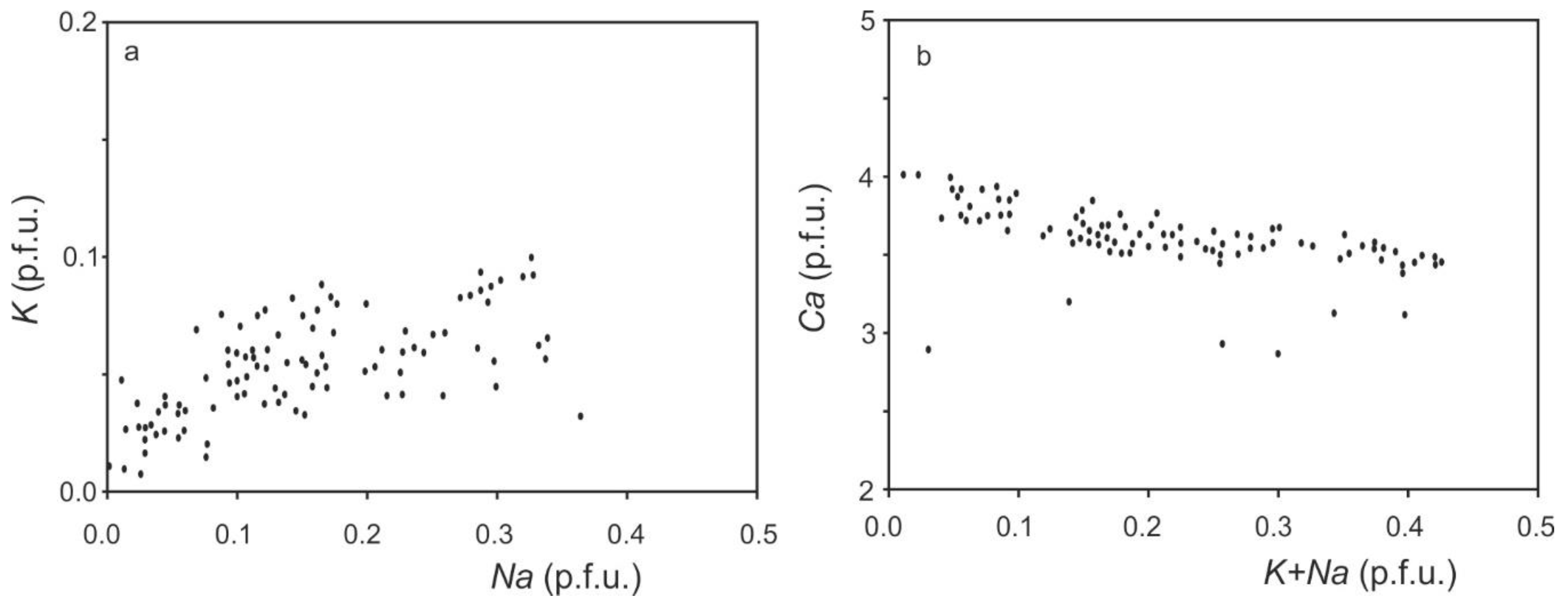 Applsci 10 07321 g006