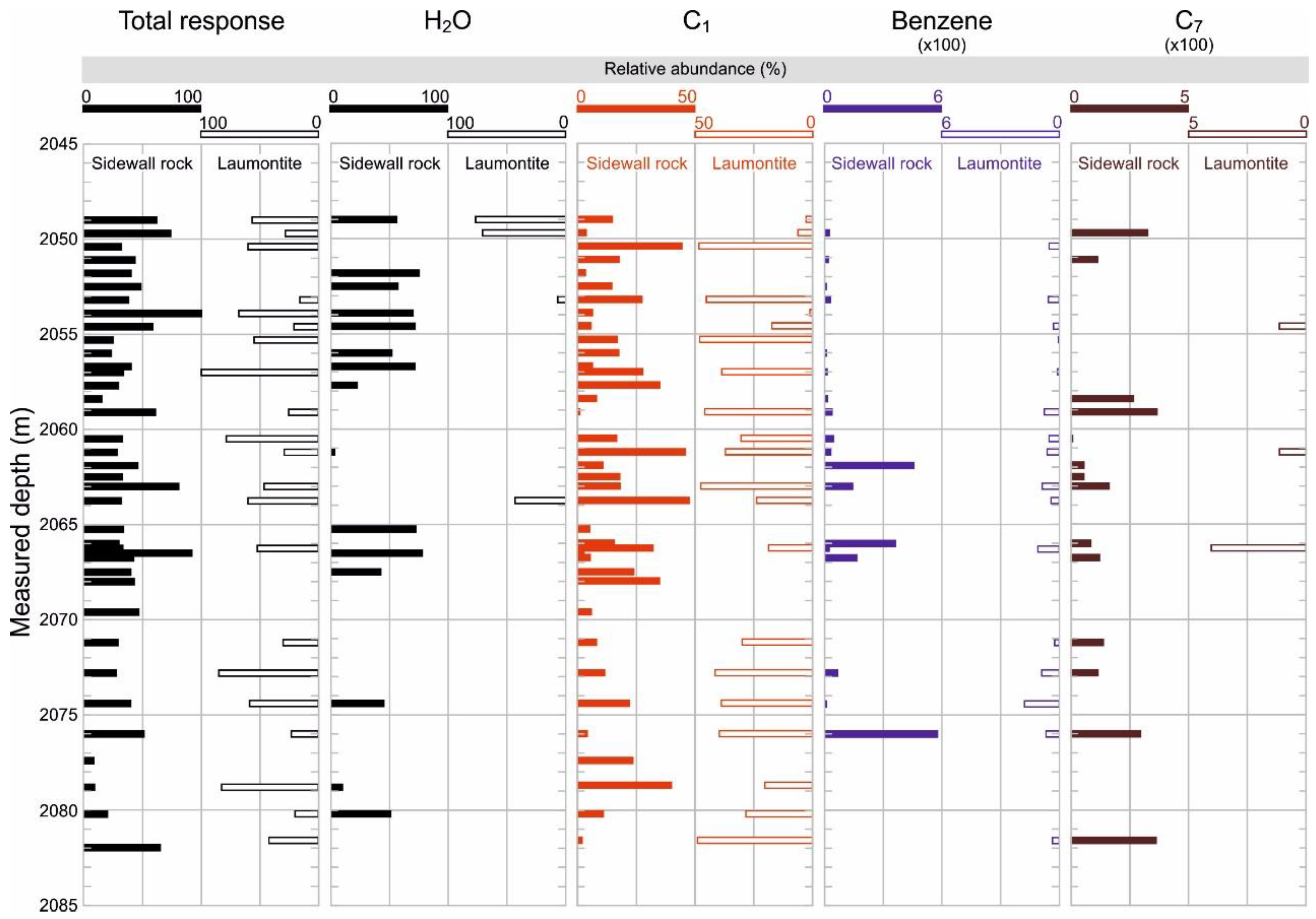Applsci 10 07321 g013