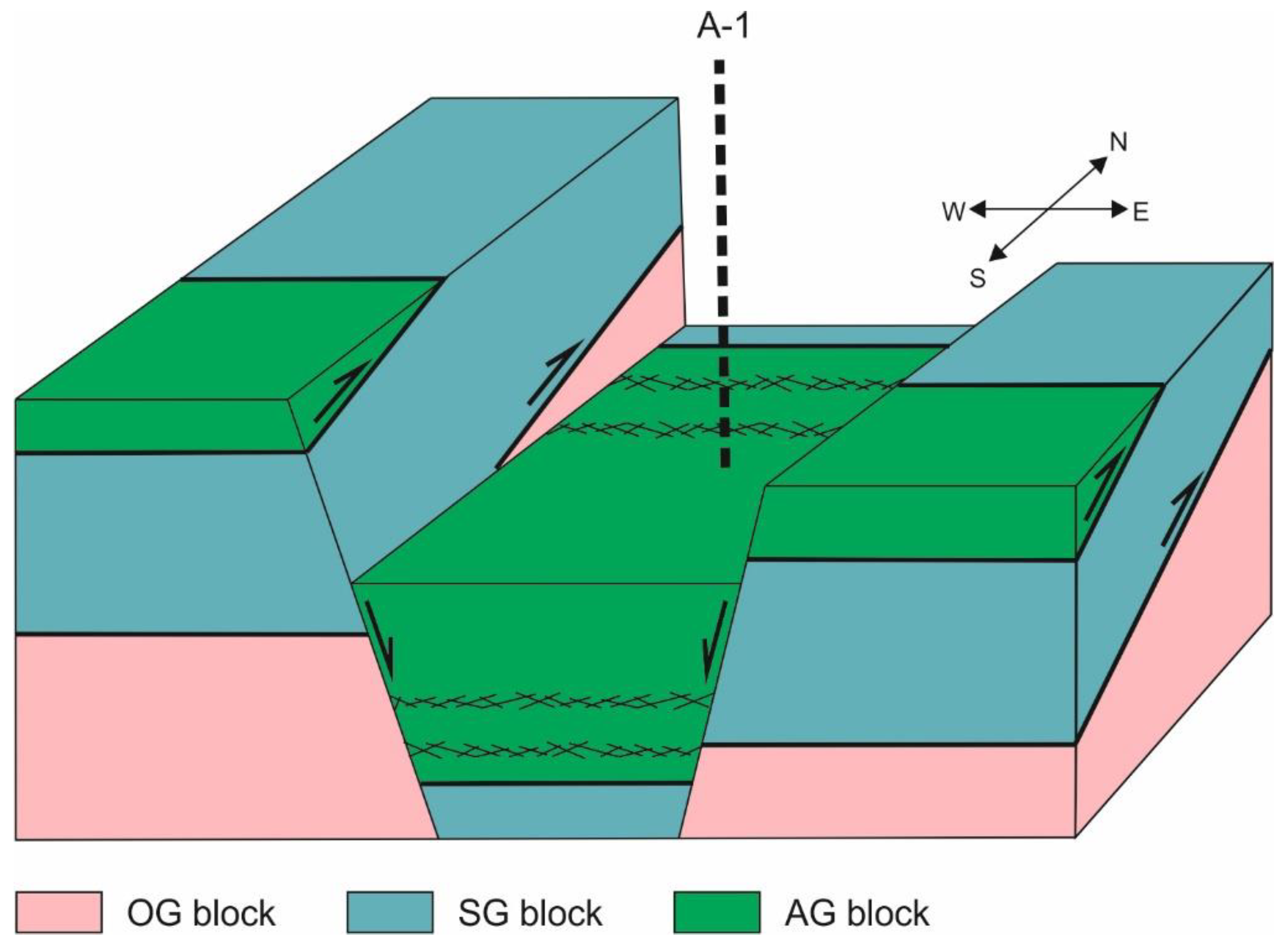 Applsci 10 07321 g014