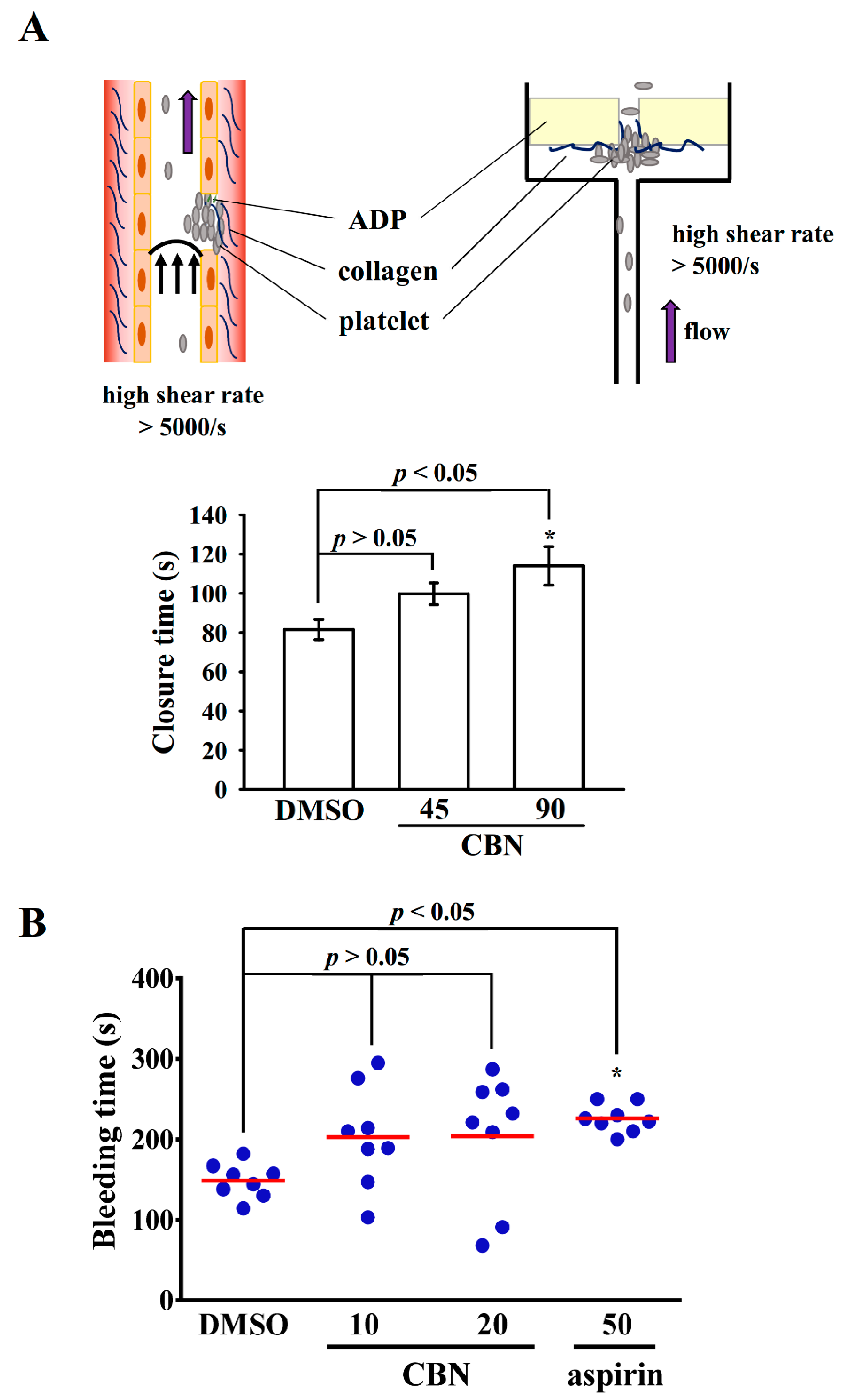Applsci 10 07323 g001 Applsci 10 07323 g001