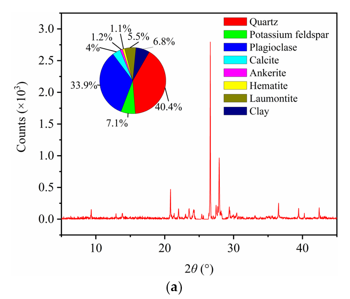 Applsci 10 07324 g001a Applsci 10 07324 g001a