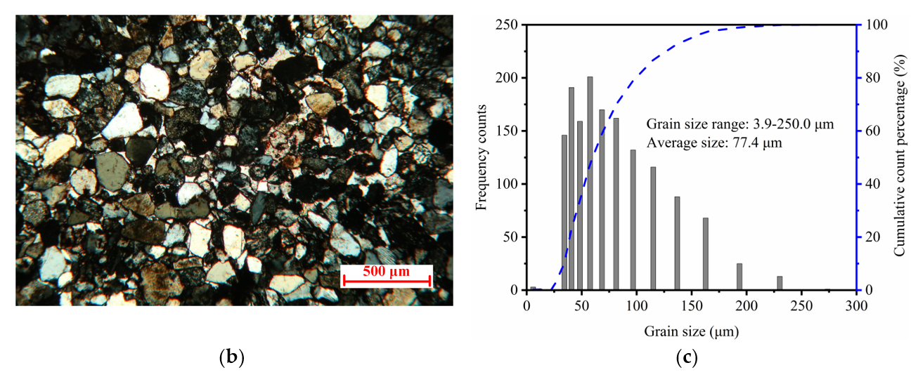 Applsci 10 07324 g001b Applsci 10 07324 g001b