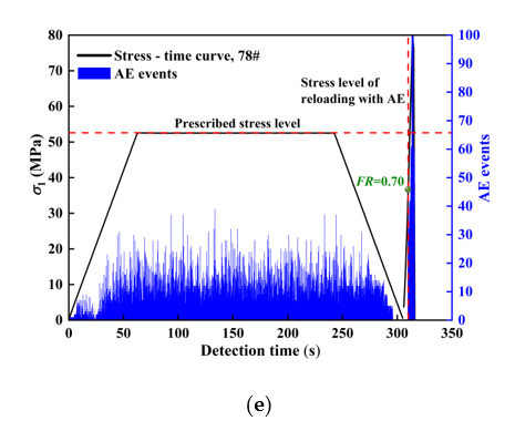 Applsci 10 07324 g009b Applsci 10 07324 g009b