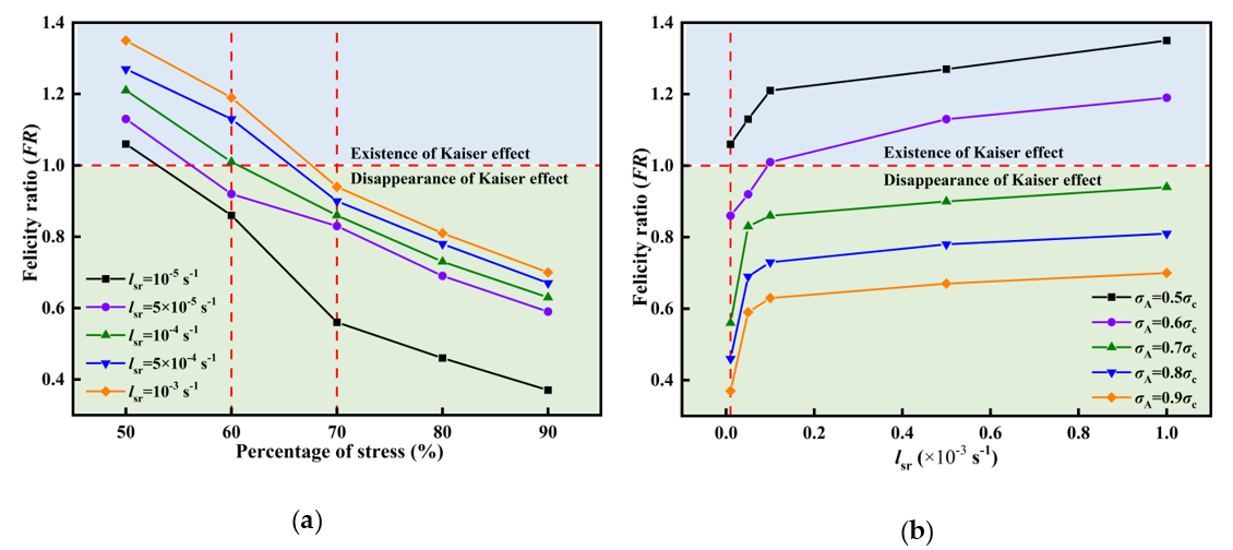 Applsci 10 07324 g010 Applsci 10 07324 g010
