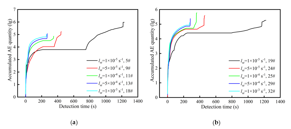 Applsci 10 07324 g011a Applsci 10 07324 g011a