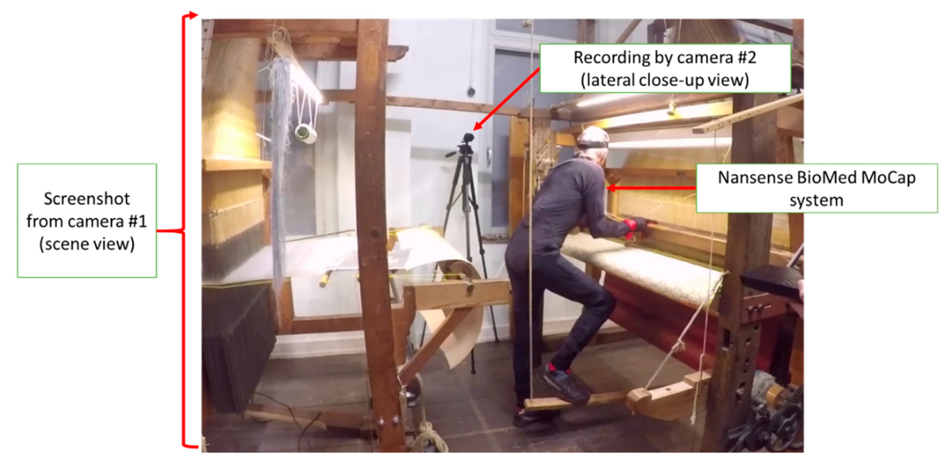 Applsci 10 07325 g012