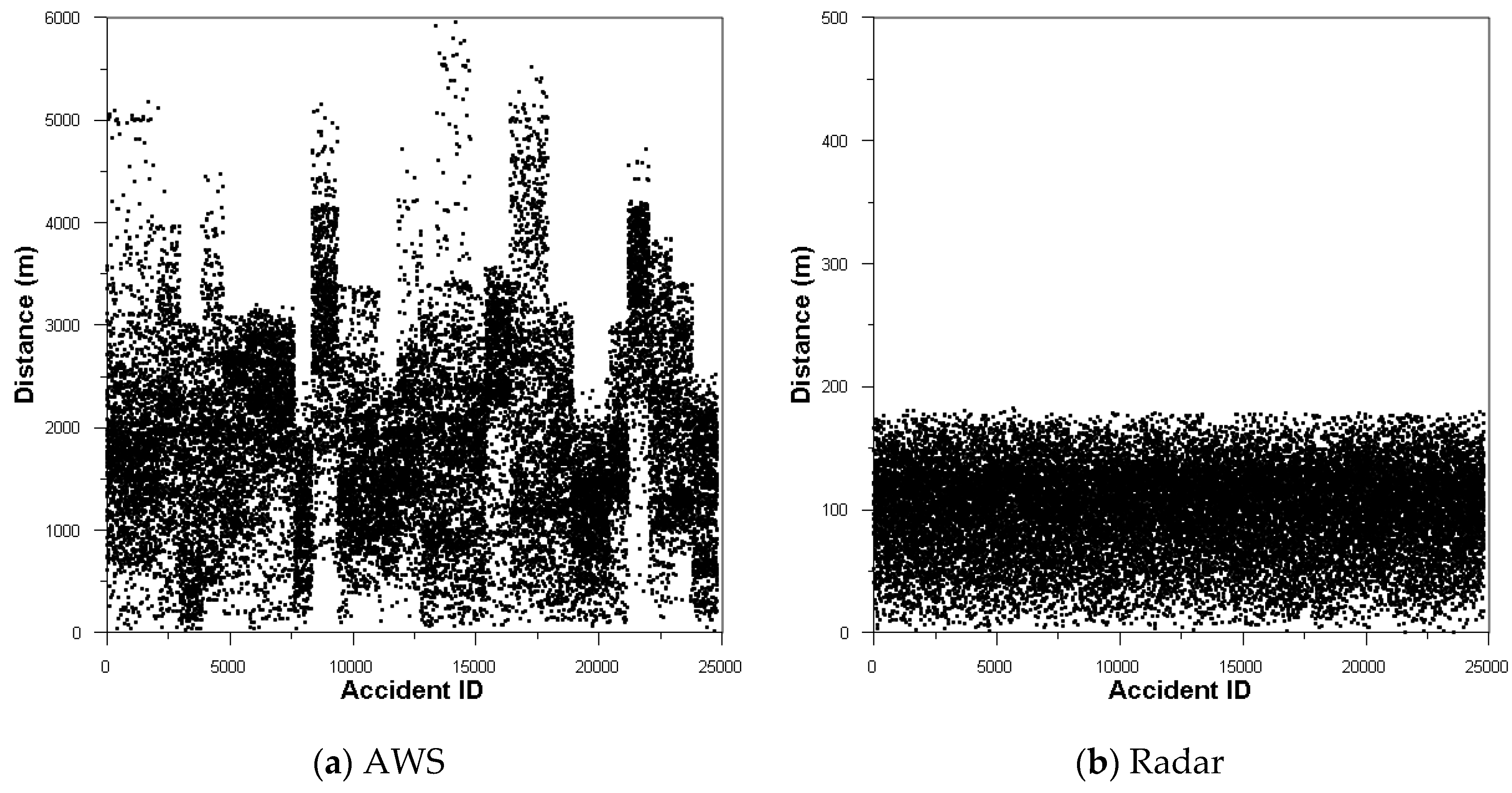 Applsci 10 07327 g002 Applsci 10 07327 g002