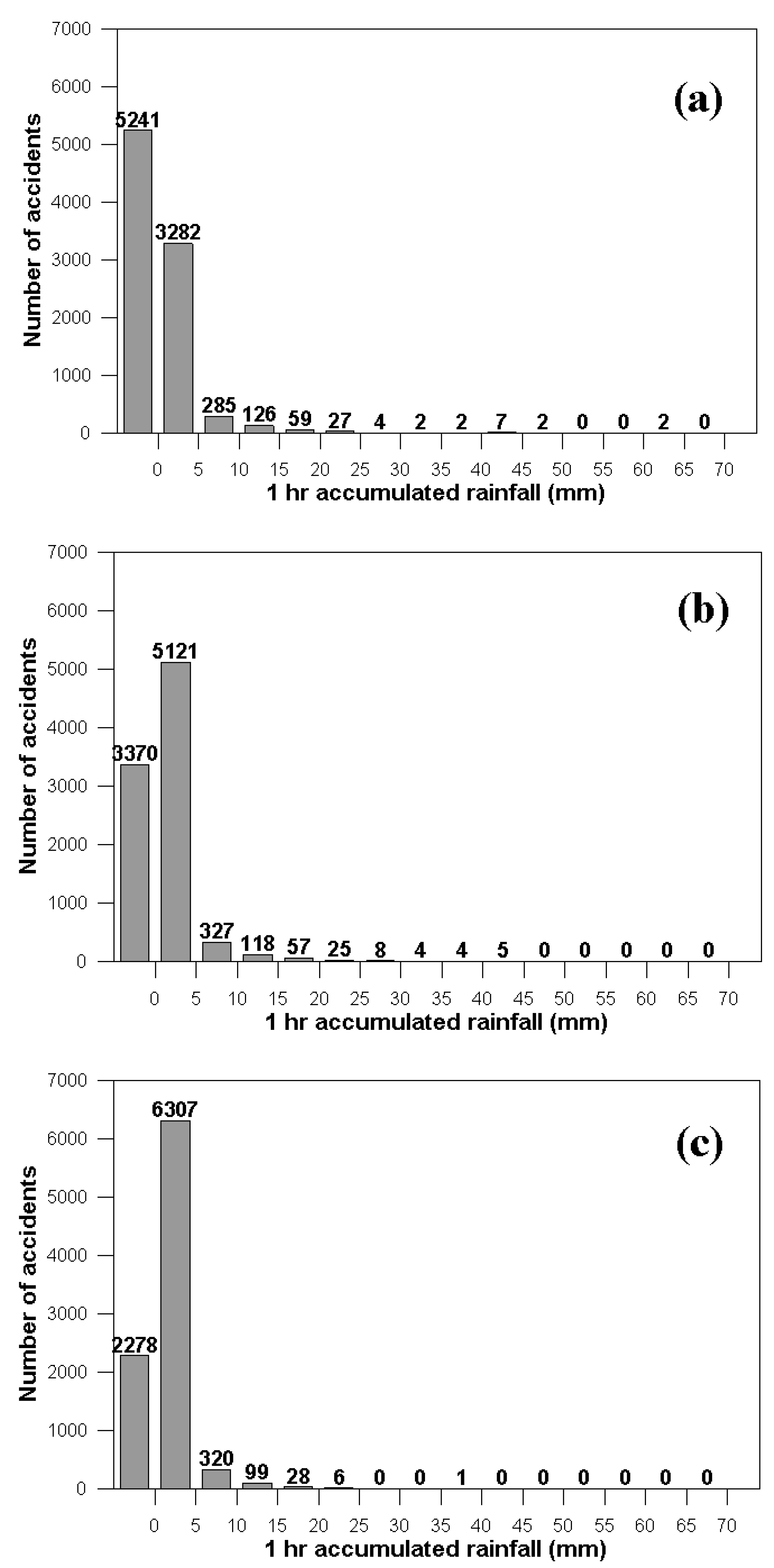 Applsci 10 07327 g004 Applsci 10 07327 g004