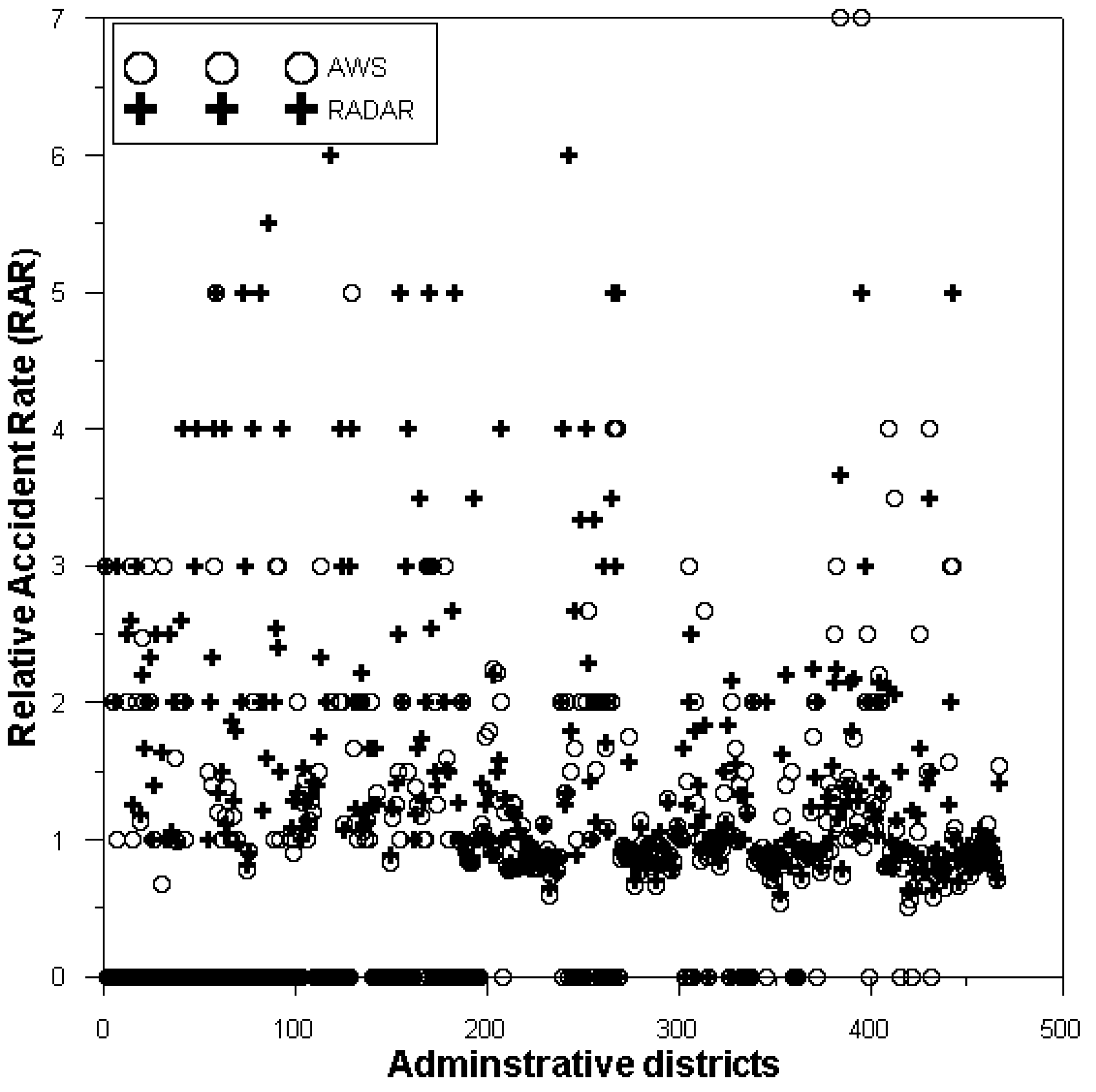 Applsci 10 07327 g007 Applsci 10 07327 g007