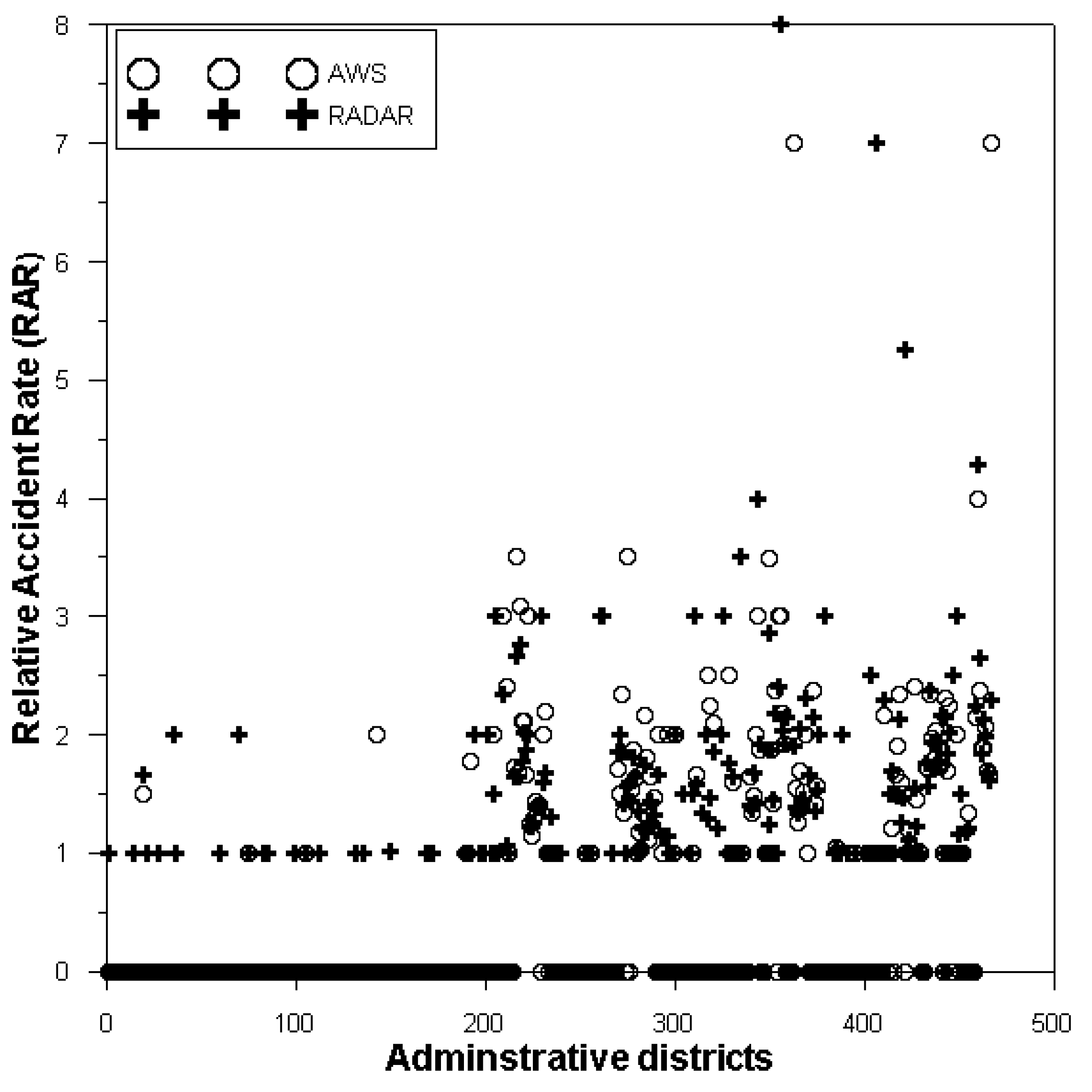 Applsci 10 07327 g008 Applsci 10 07327 g008