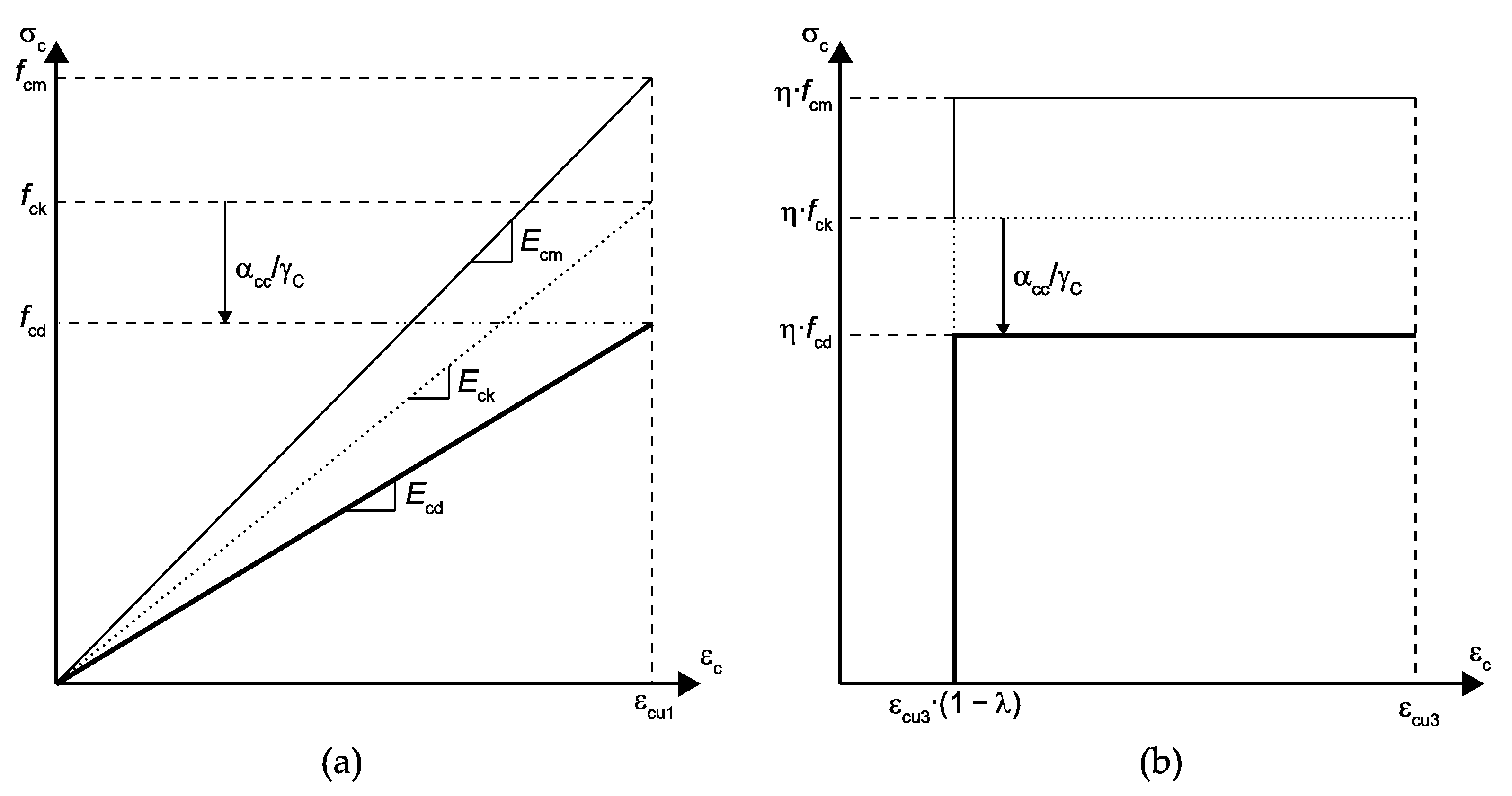 Applsci 10 07328 g003 Applsci 10 07328 g003