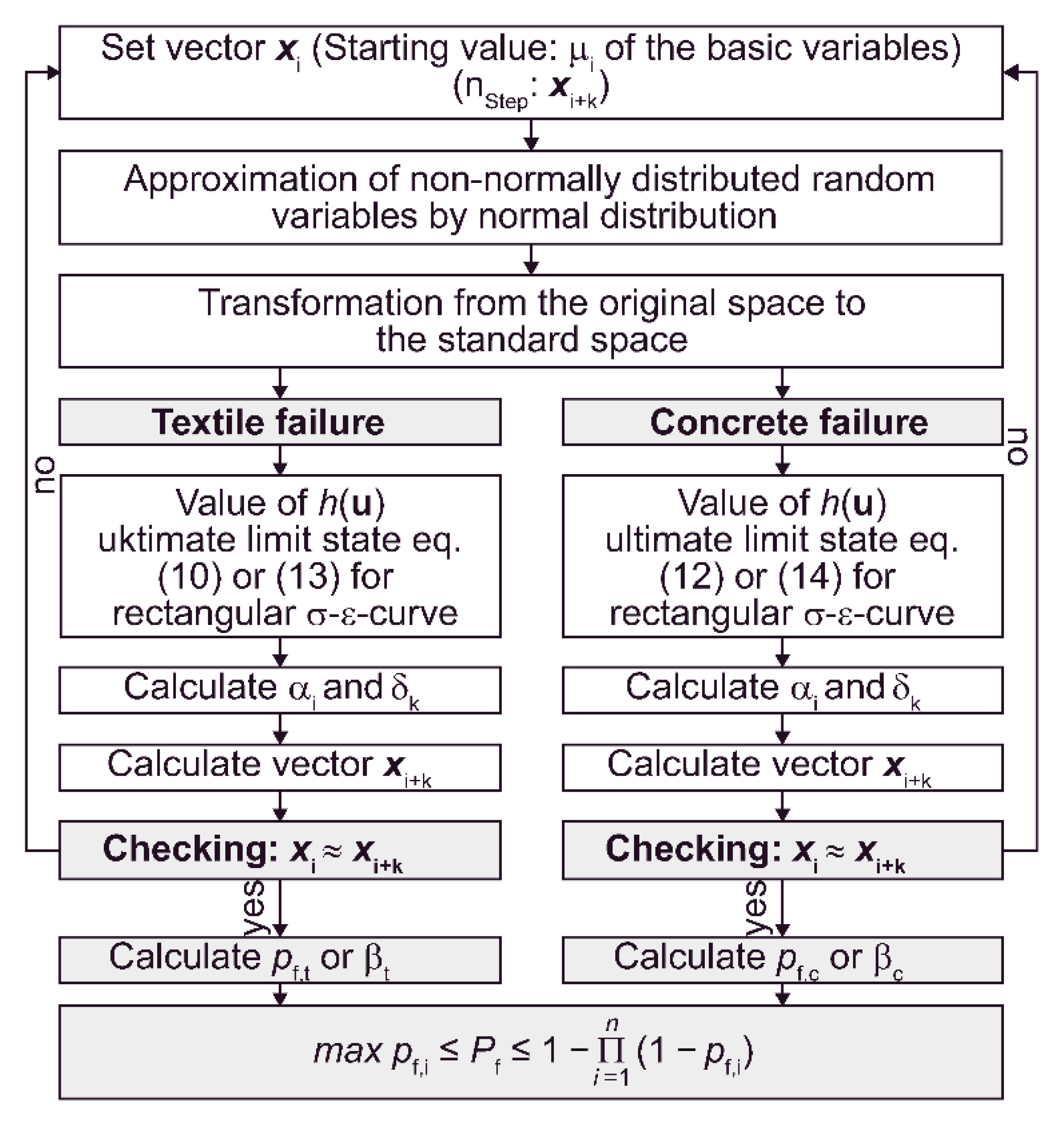 Applsci 10 07328 g005 Applsci 10 07328 g005